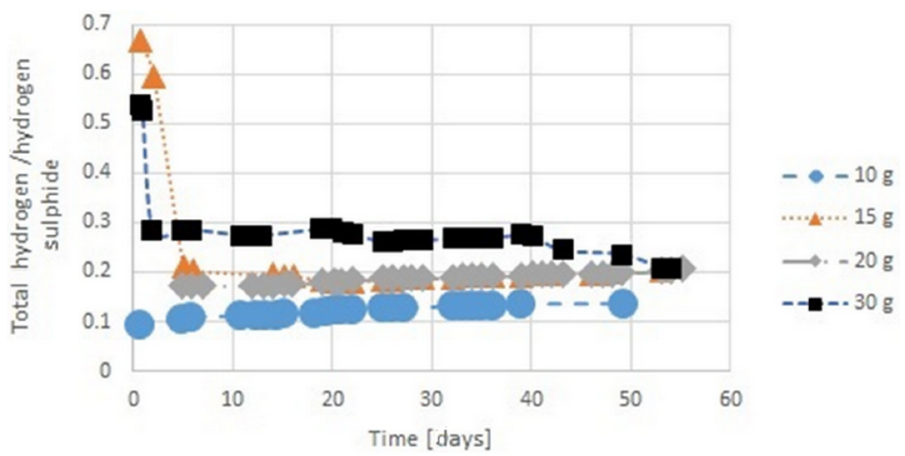 Hydrogen 03 00012 g012 550