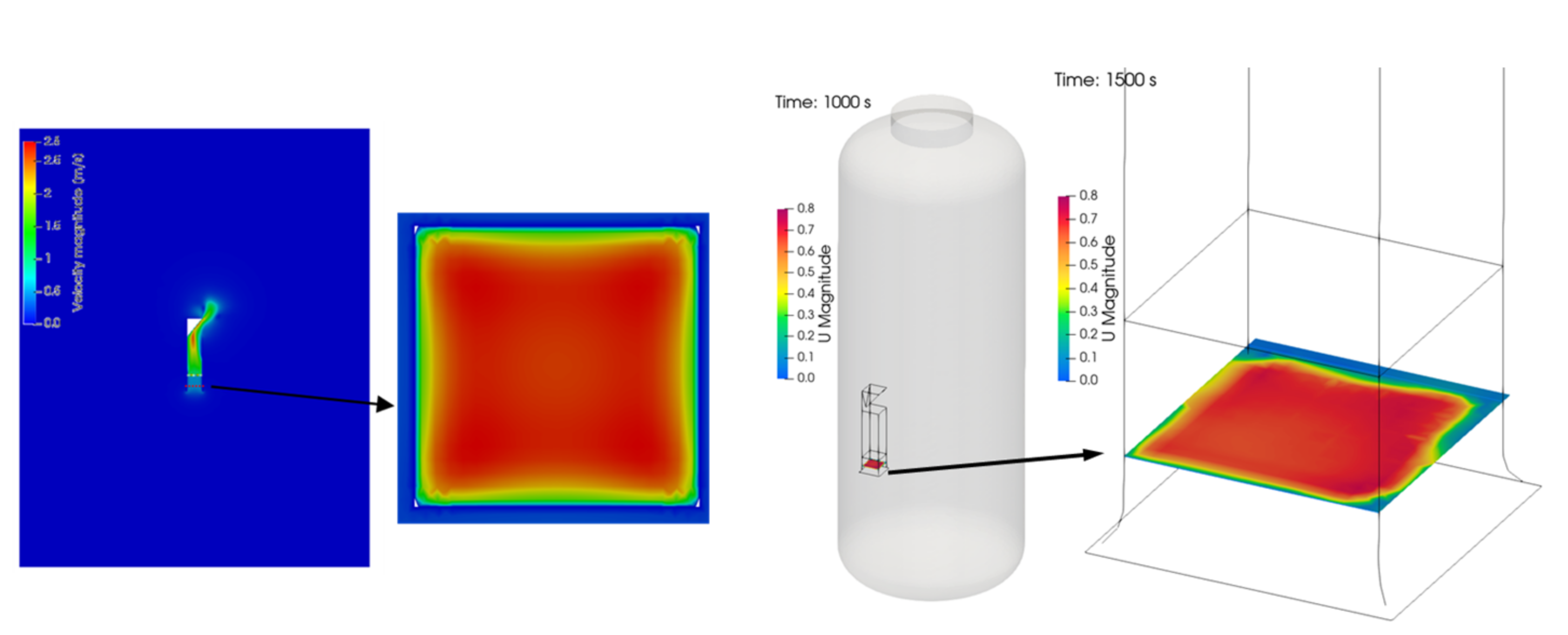 Hydrogen 03 00013 g007 550