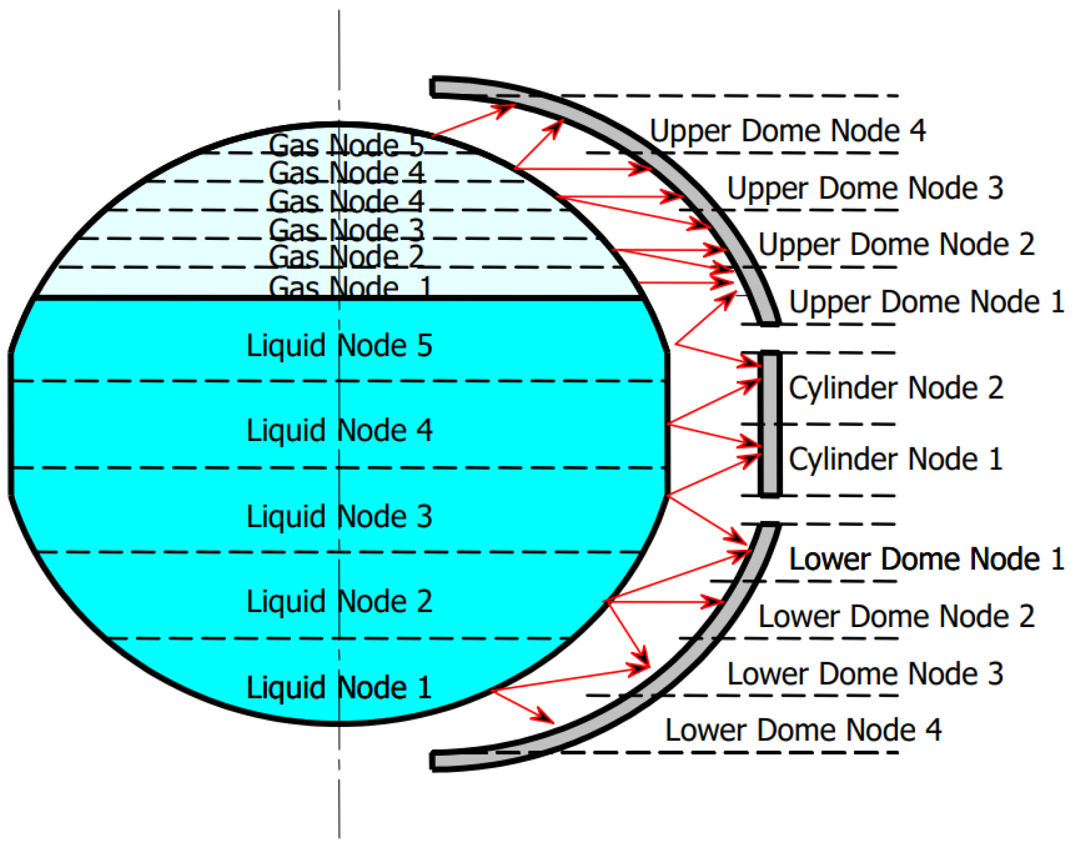 Hydrogen 03 00015 g002 550