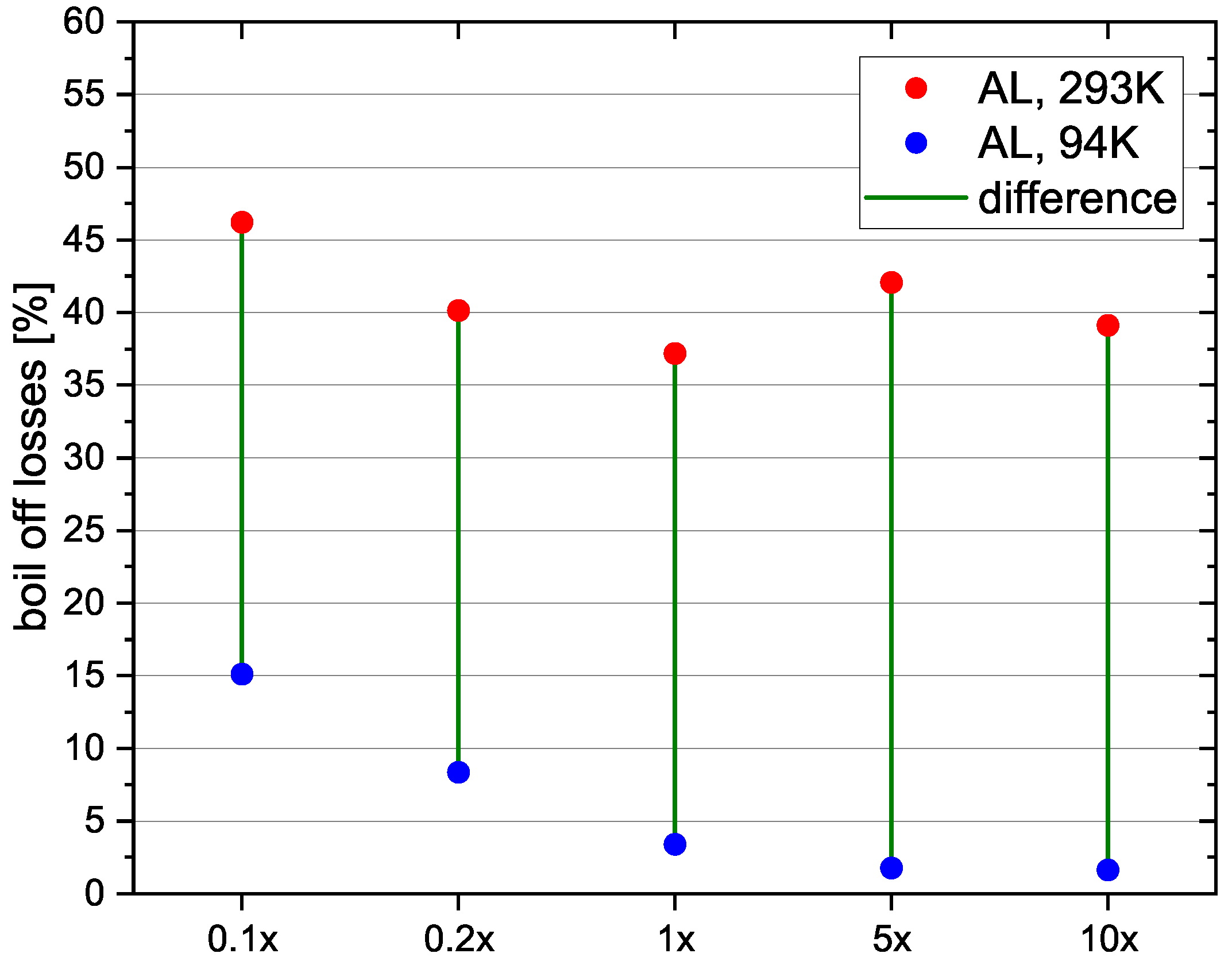 Hydrogen 03 00015 g011 550