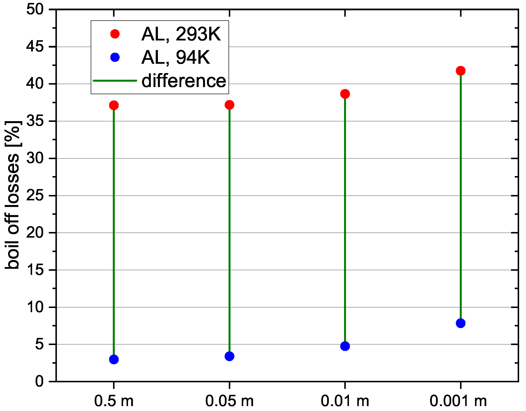 Hydrogen 03 00015 g012 550