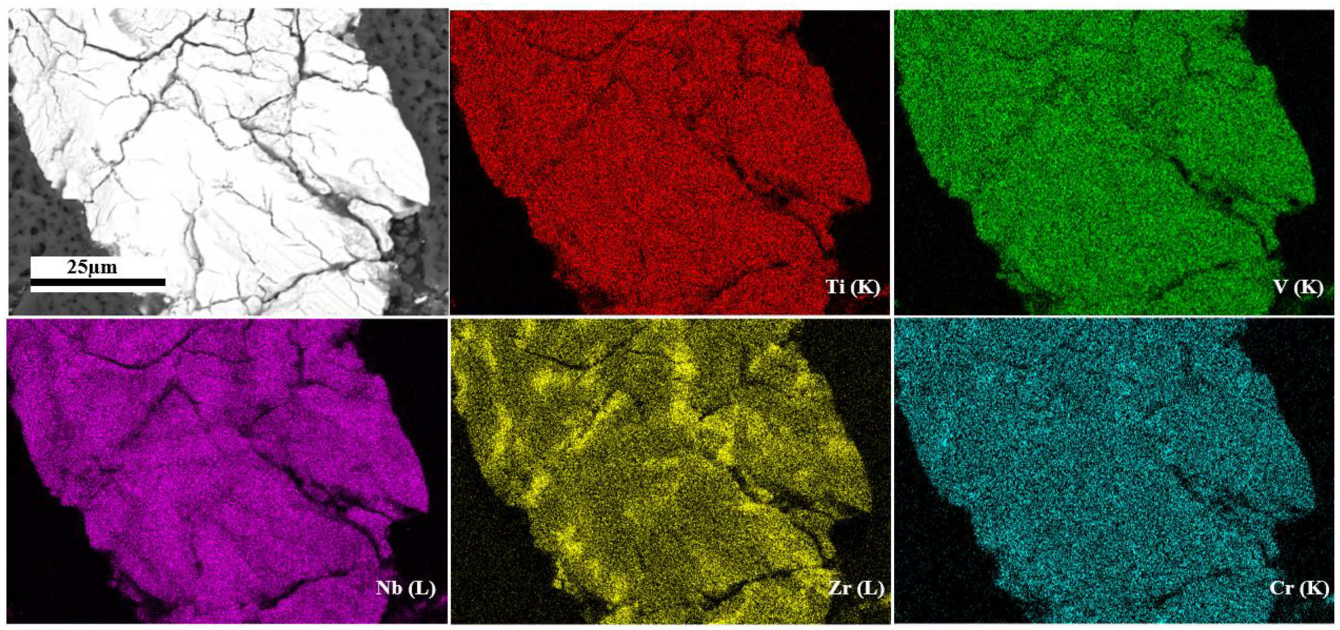 Hydrogen 03 00016 g009 550