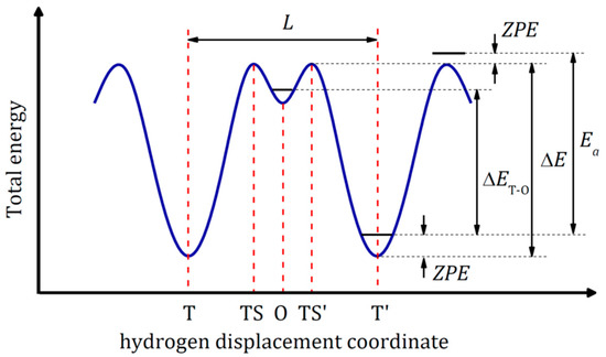 アップビー Frontiers | Microbial degradation mechanisms of the neonicotinoids