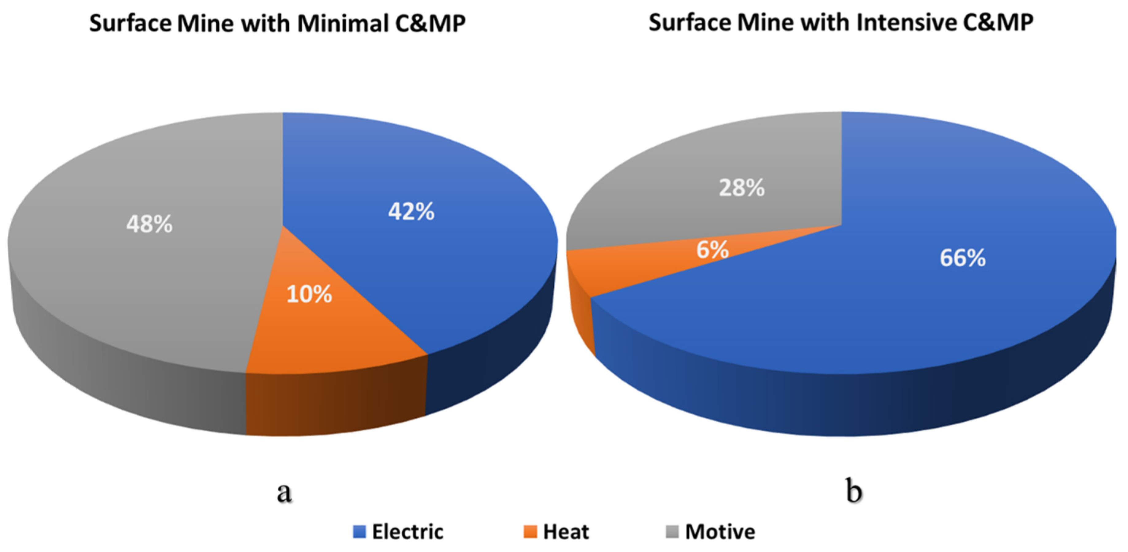 Hydrogen 03 00019 g001 Hydrogen 03 00019 g001