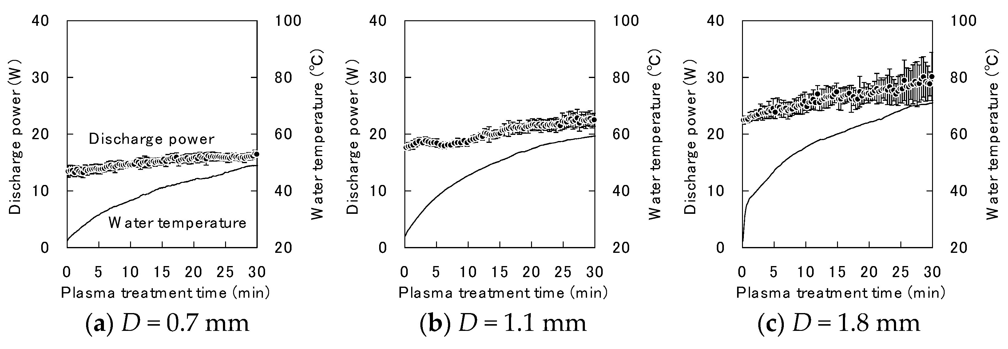Hydrogen 03 00020 g0a2