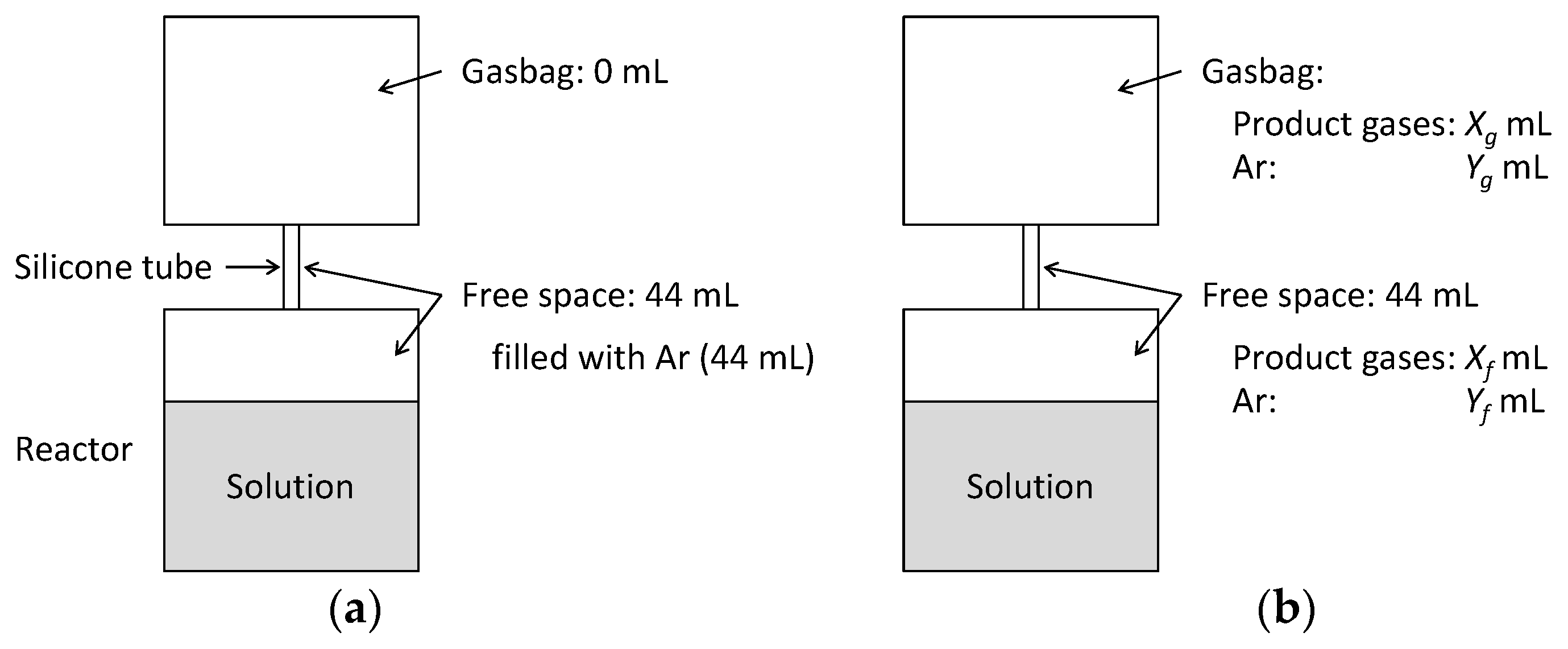 Hydrogen 03 00020 g0a3