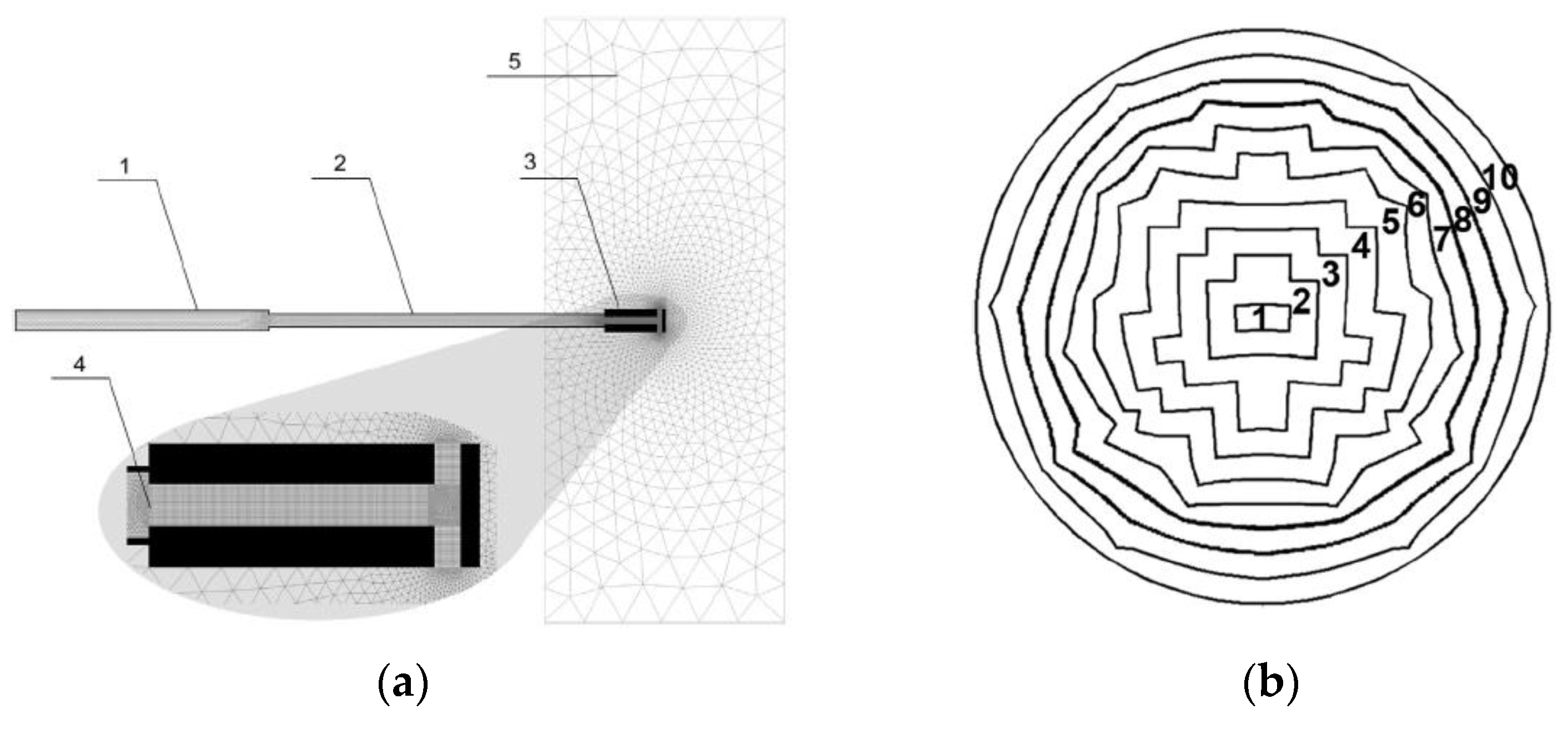 Hydrogen 03 00021 g001 550
