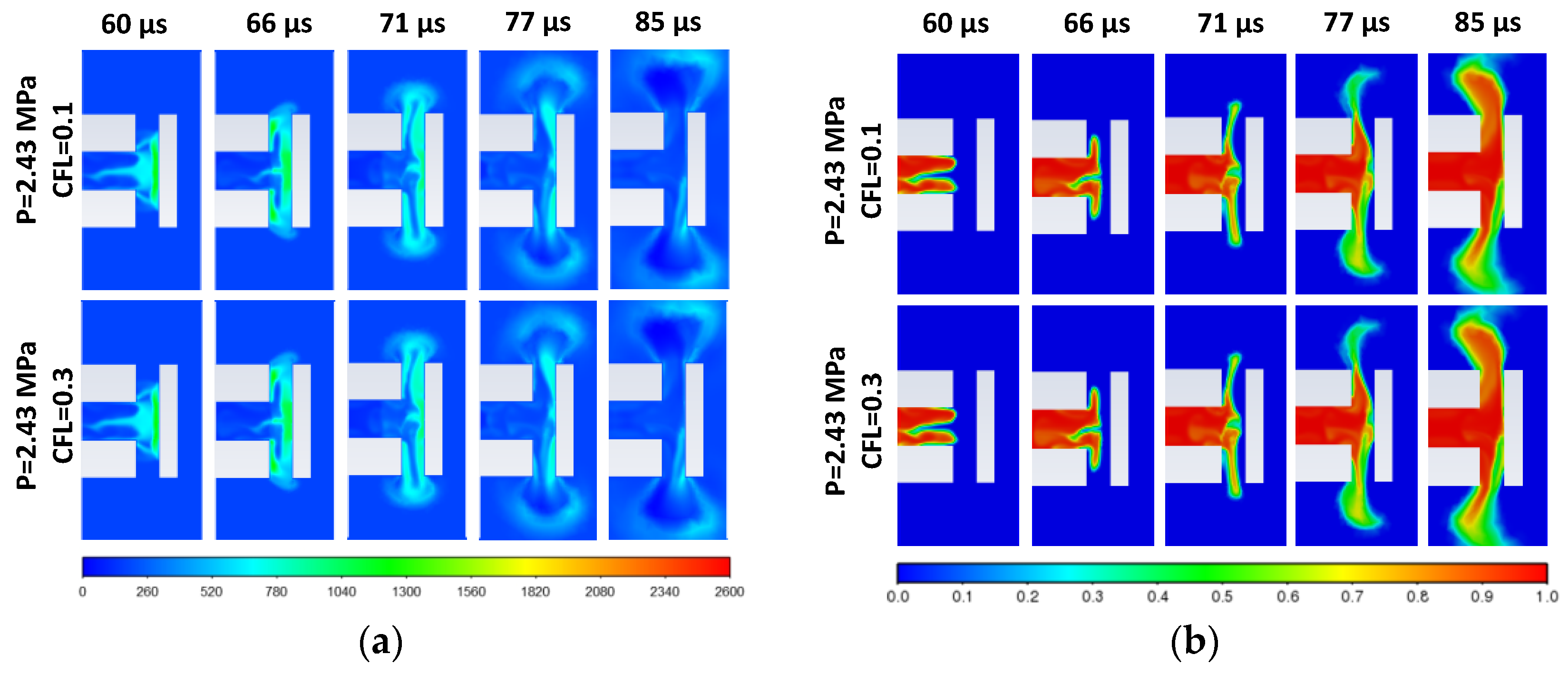 Hydrogen 03 00021 g002 550