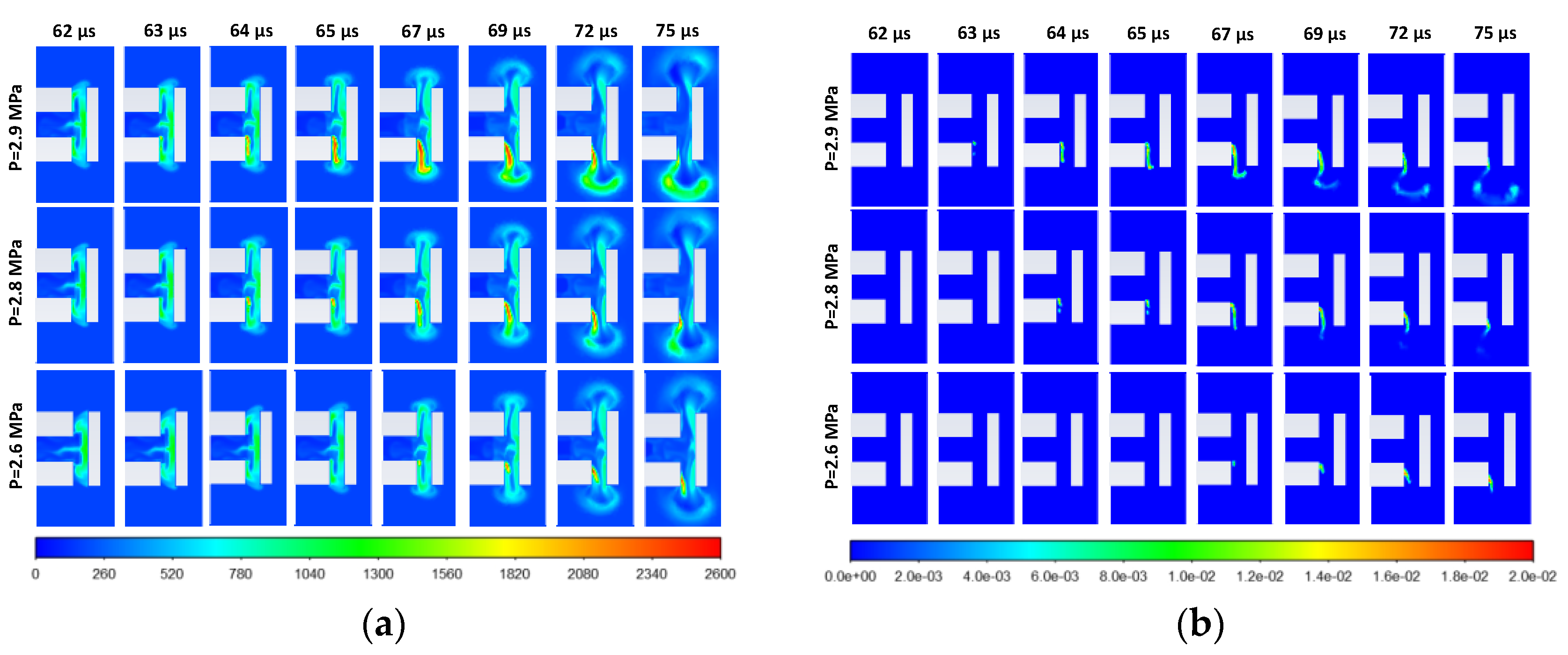 Hydrogen 03 00021 g004 550