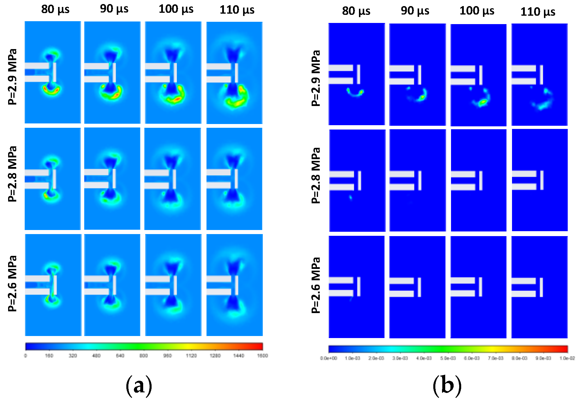 Hydrogen 03 00021 g005 550