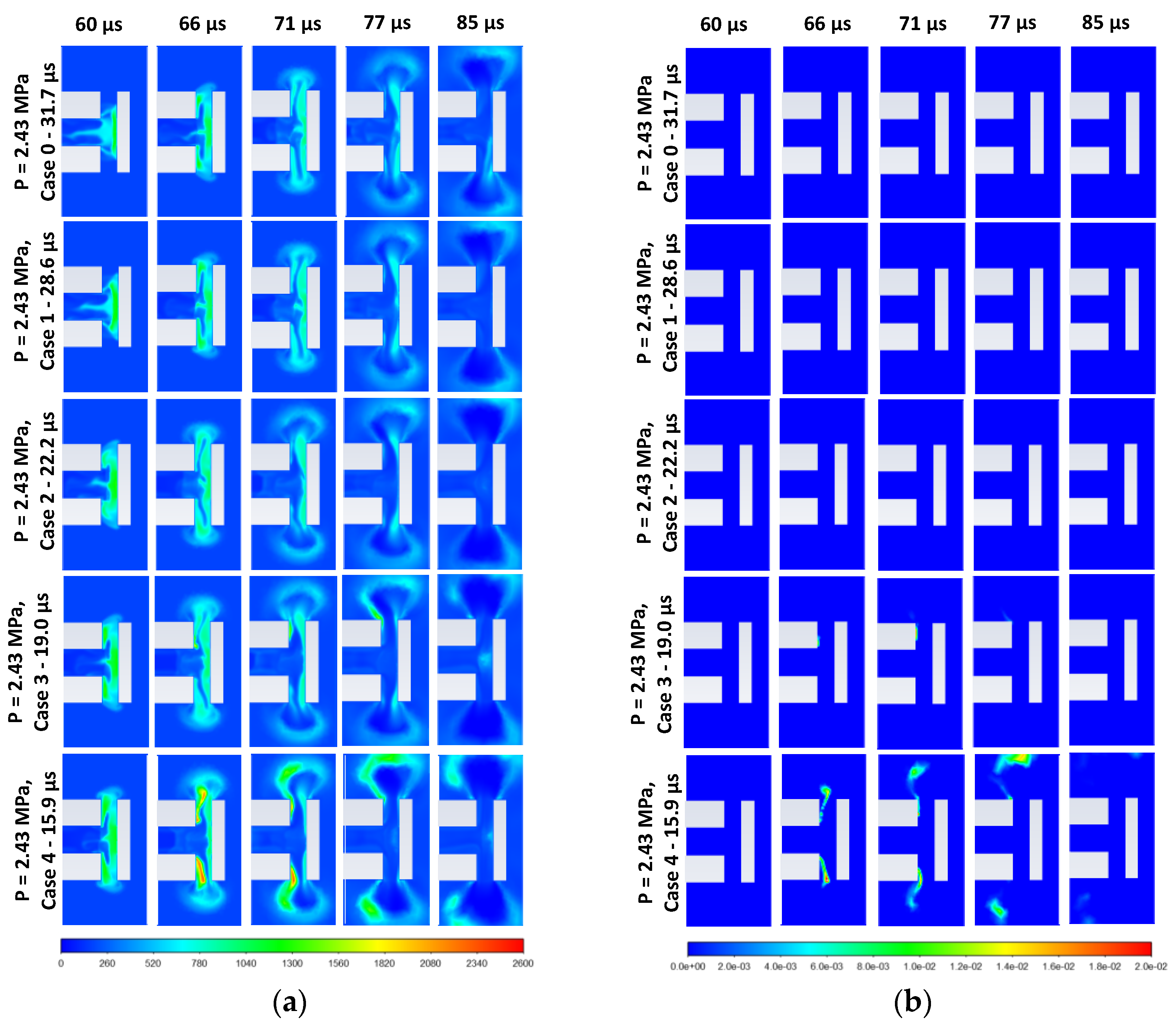 Hydrogen 03 00021 g007 550