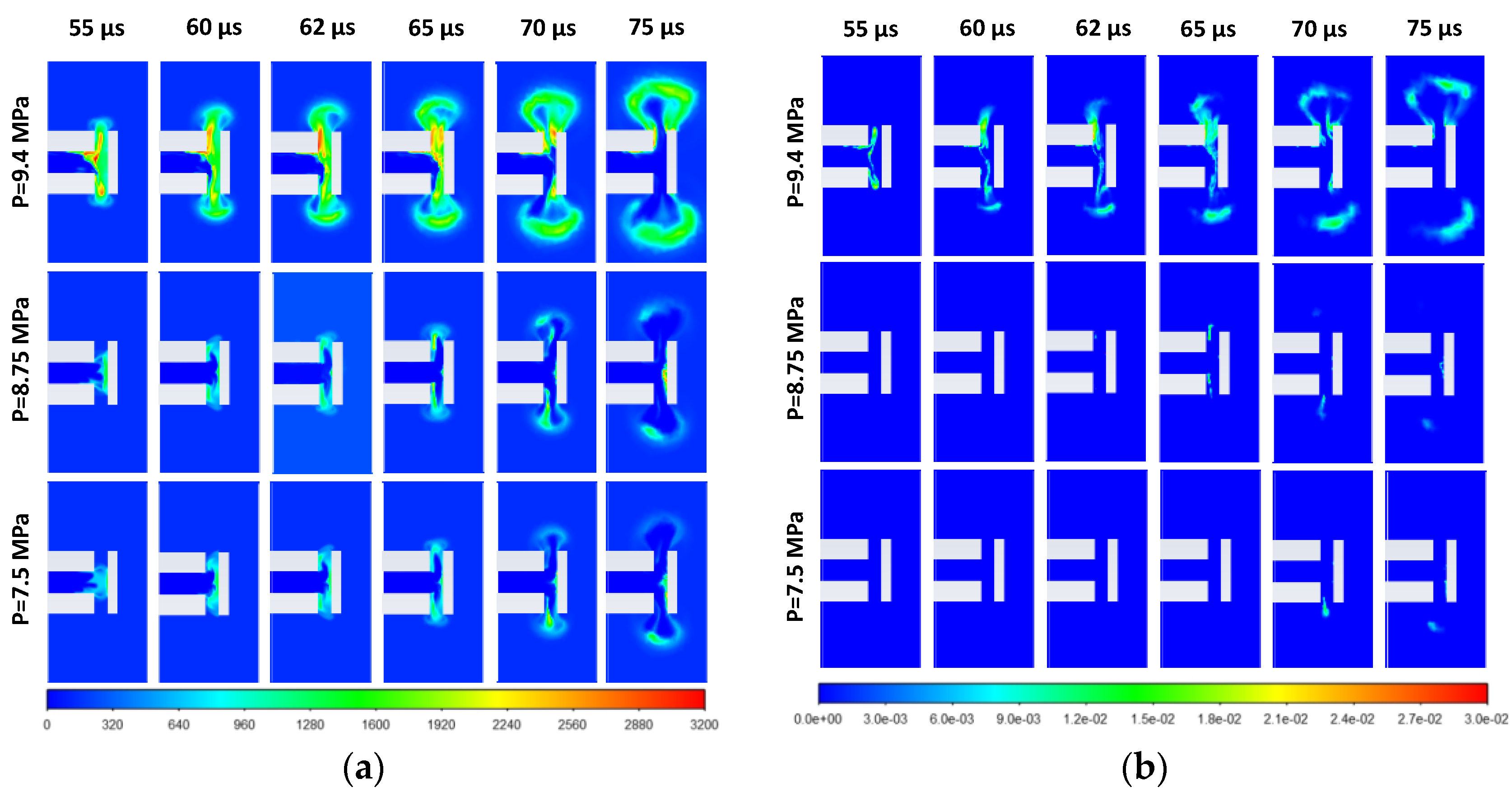 Hydrogen 03 00021 g008 550