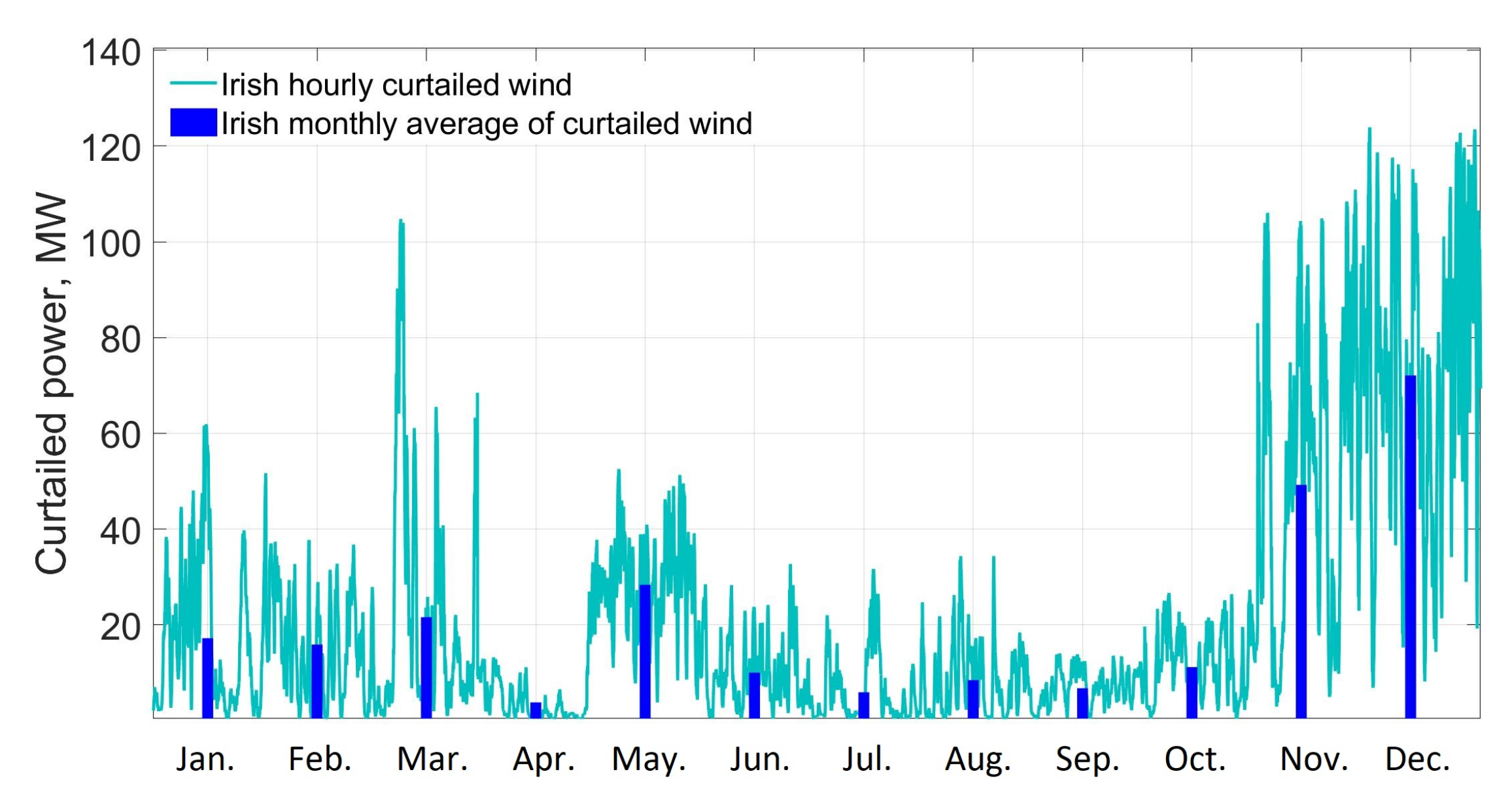 Hydrogen 03 00025 g004