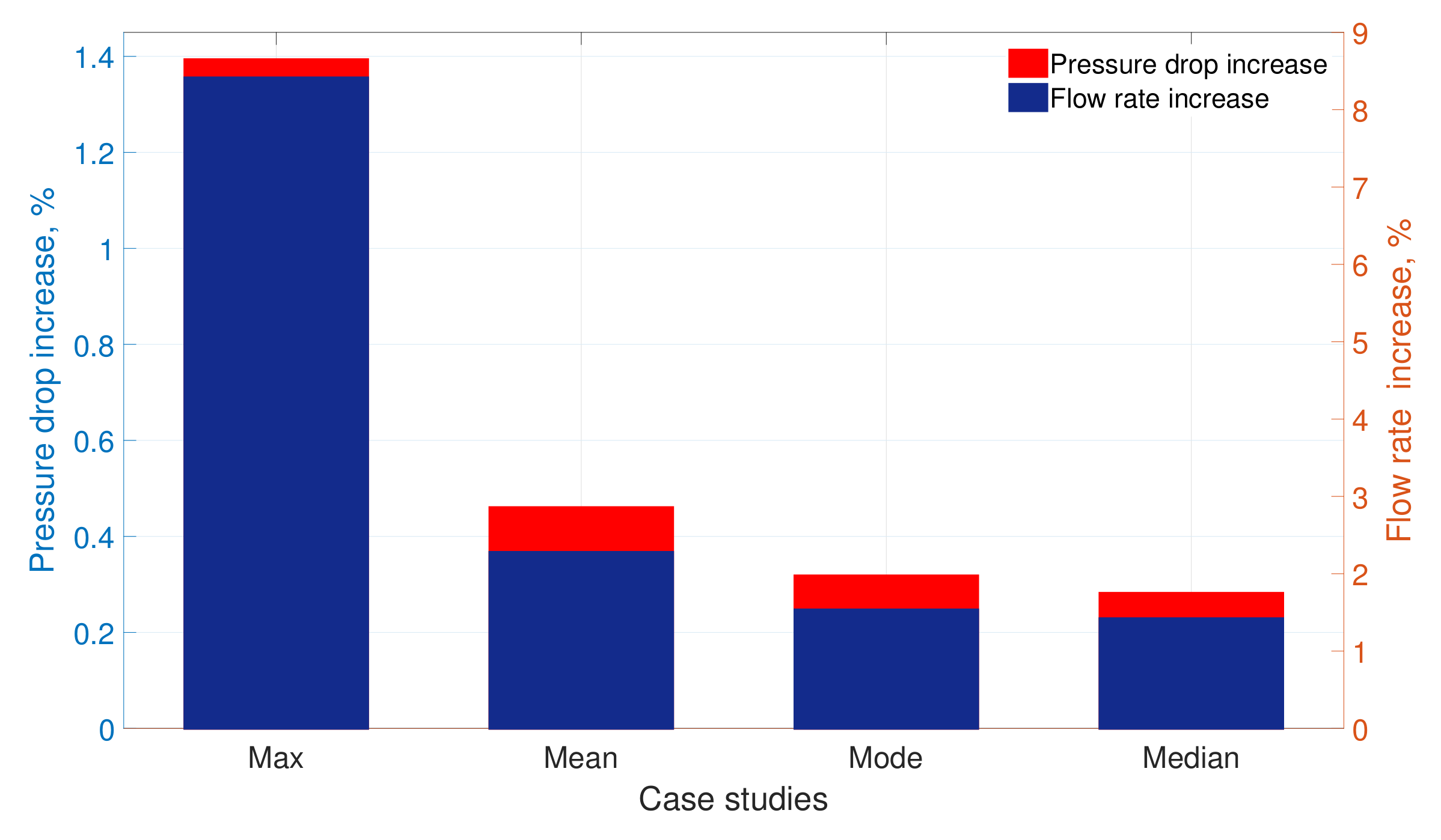 Hydrogen 03 00025 g008