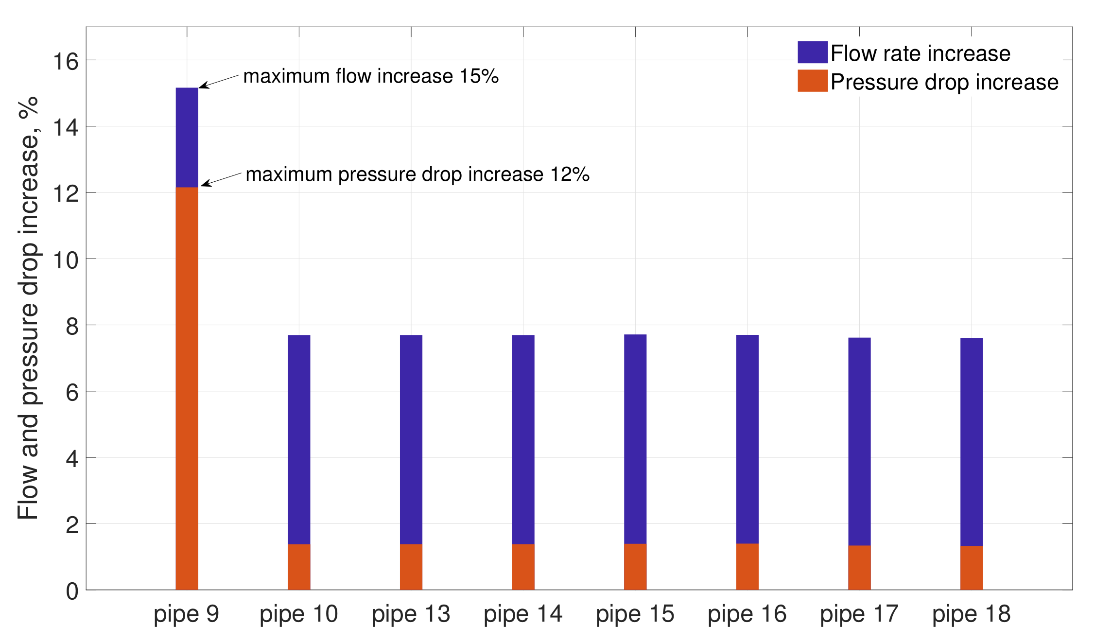 Hydrogen 03 00025 g010