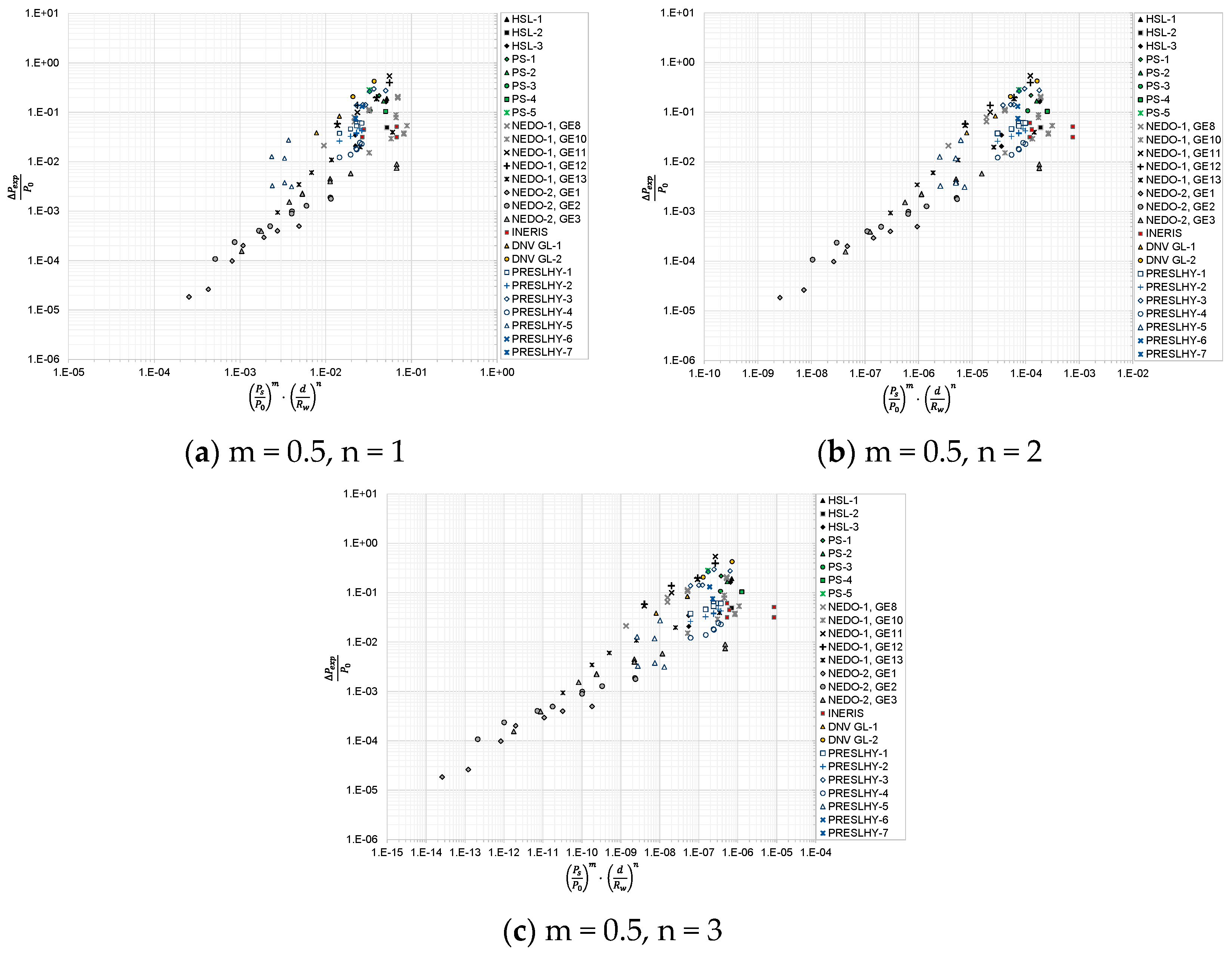 Hydrogen 03 00027 g004