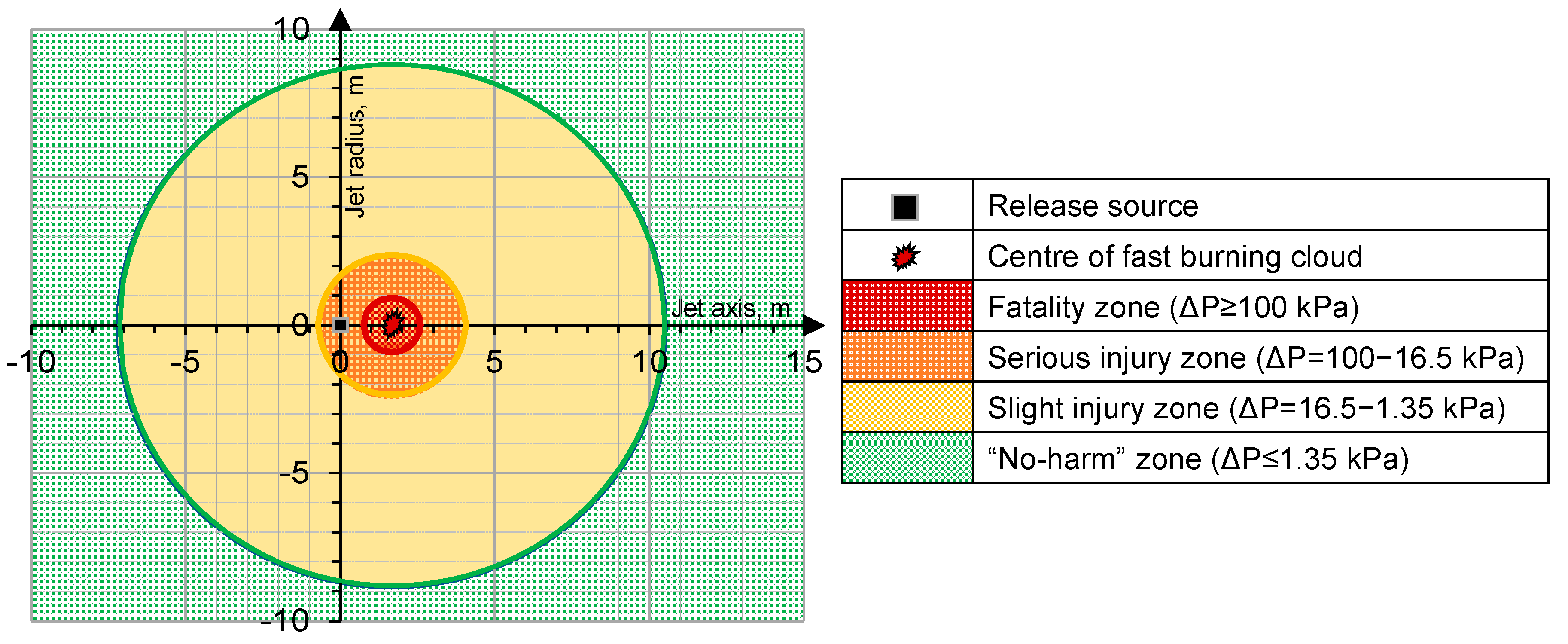 Hydrogen 03 00027 g006
