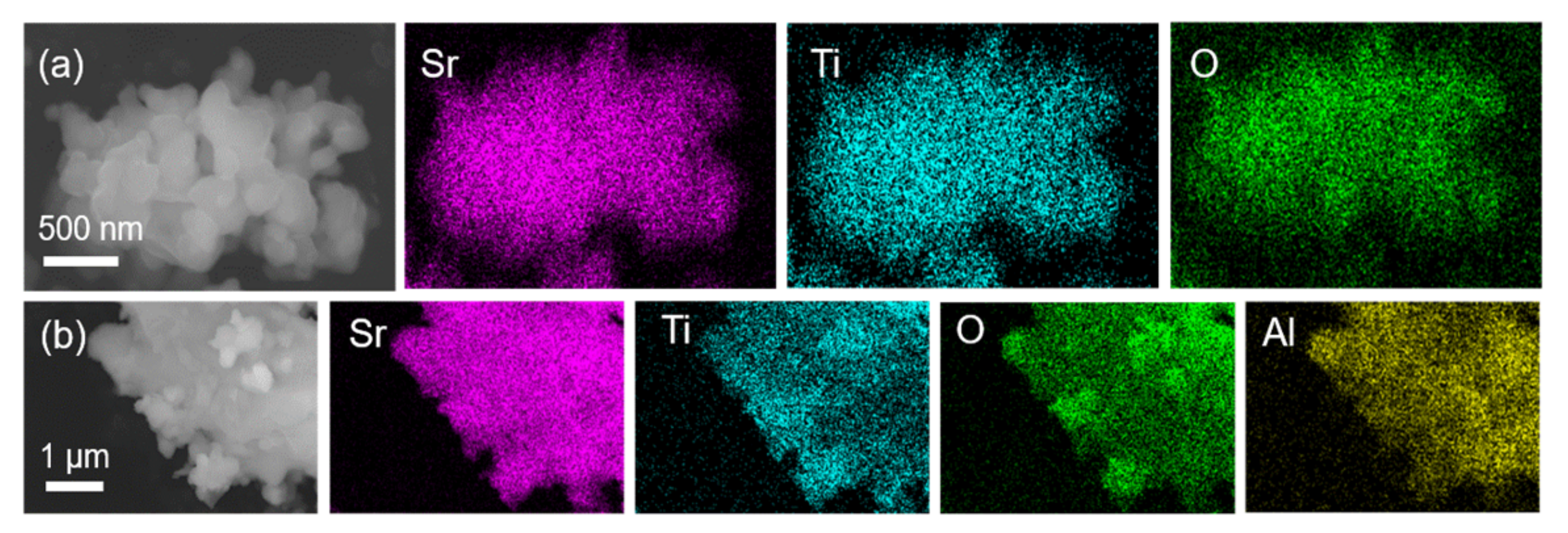 Hydrogen 03 00032 g003