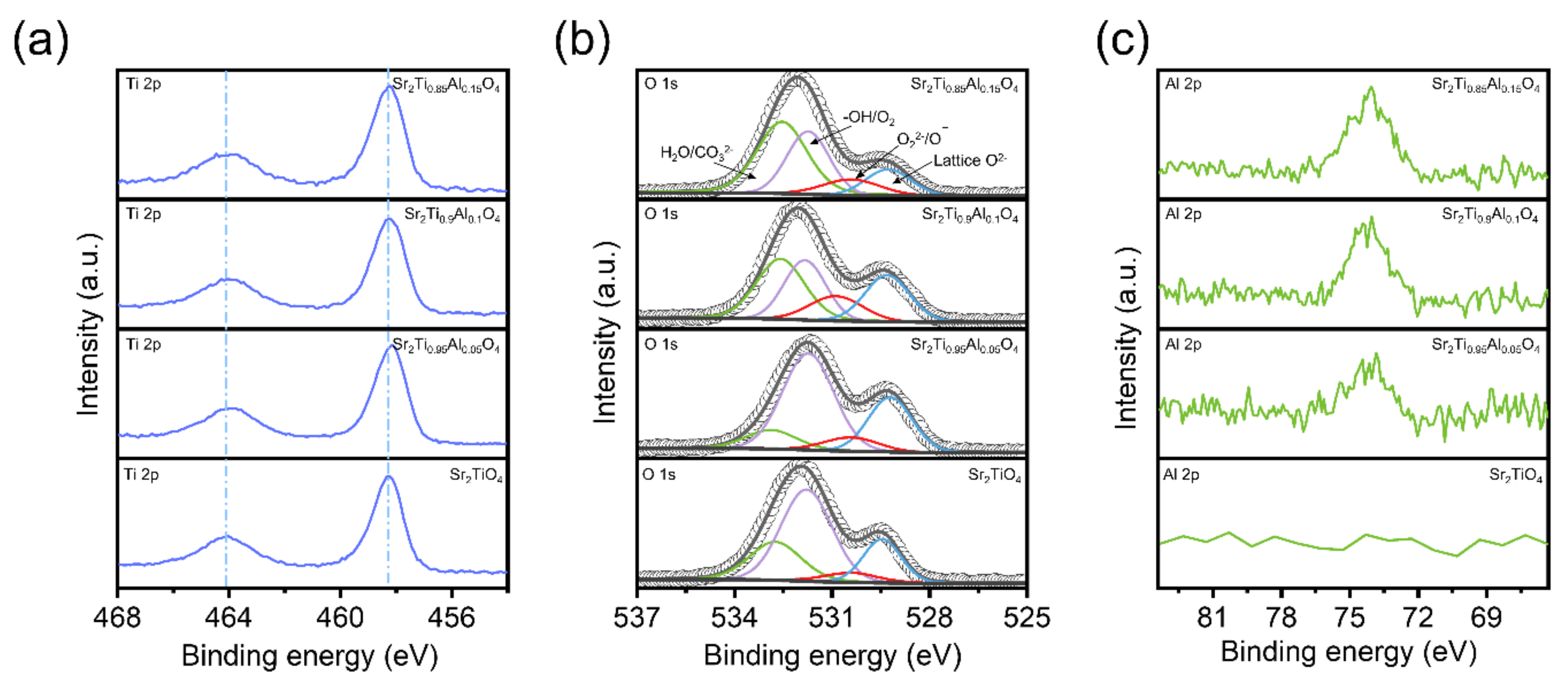 Hydrogen 03 00032 g004