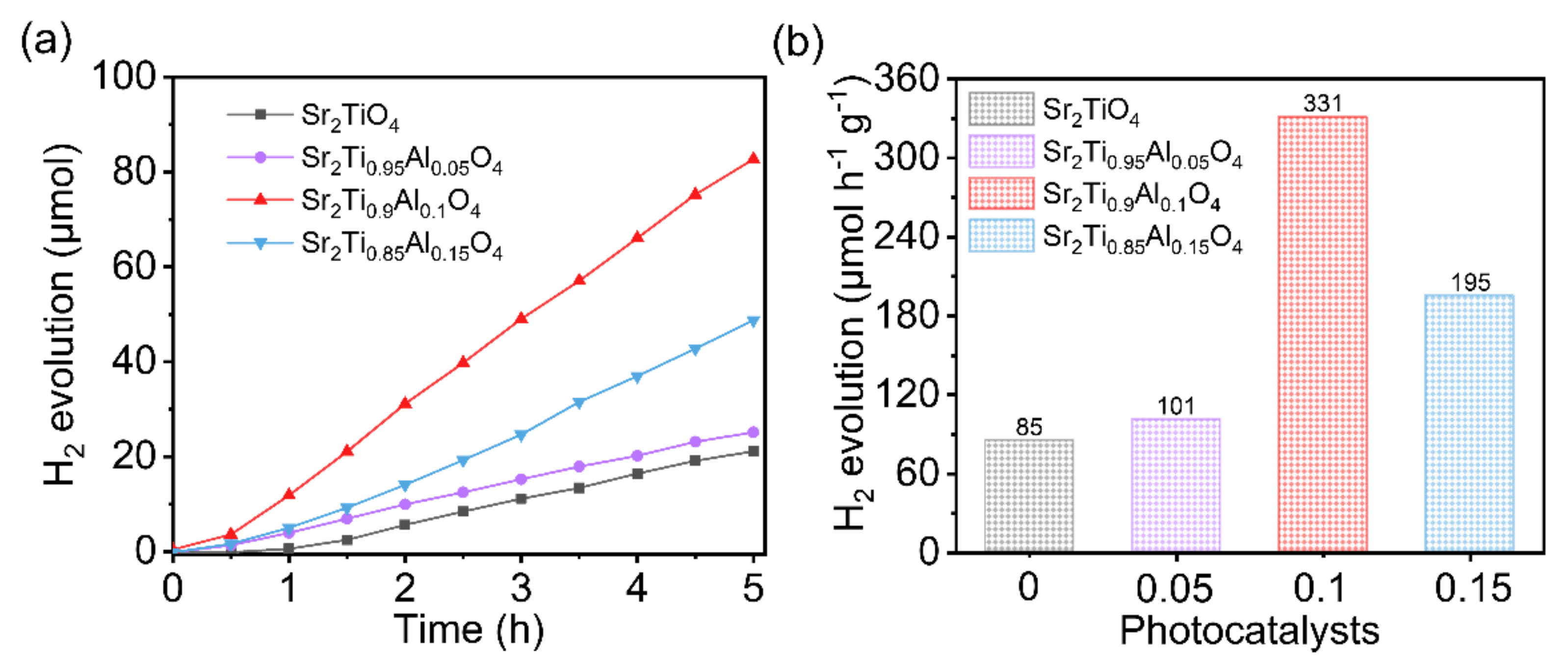 Hydrogen 03 00032 g006