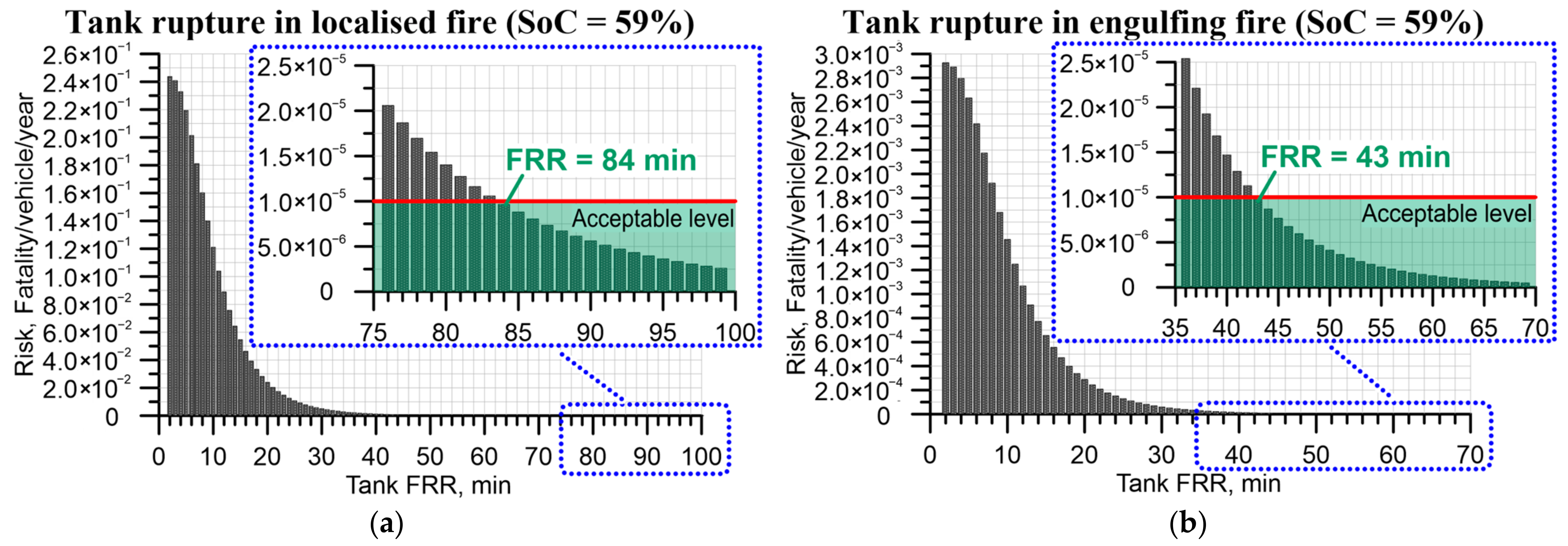 Hydrogen 03 00033 g004