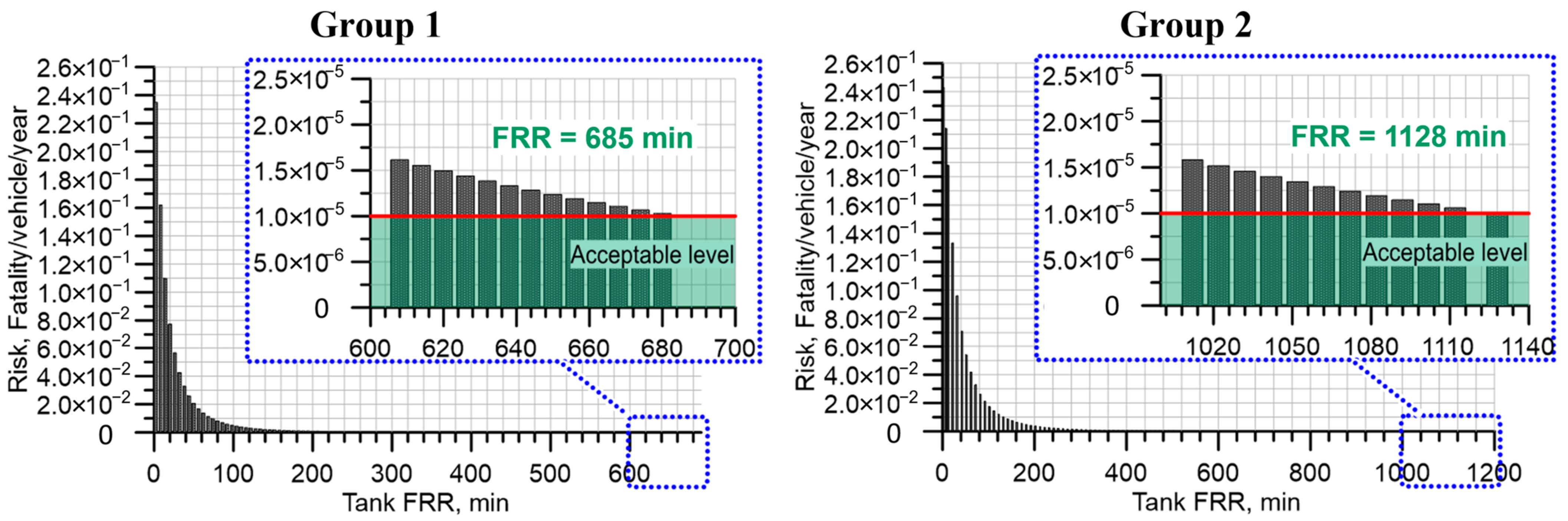 Hydrogen 03 00033 g009