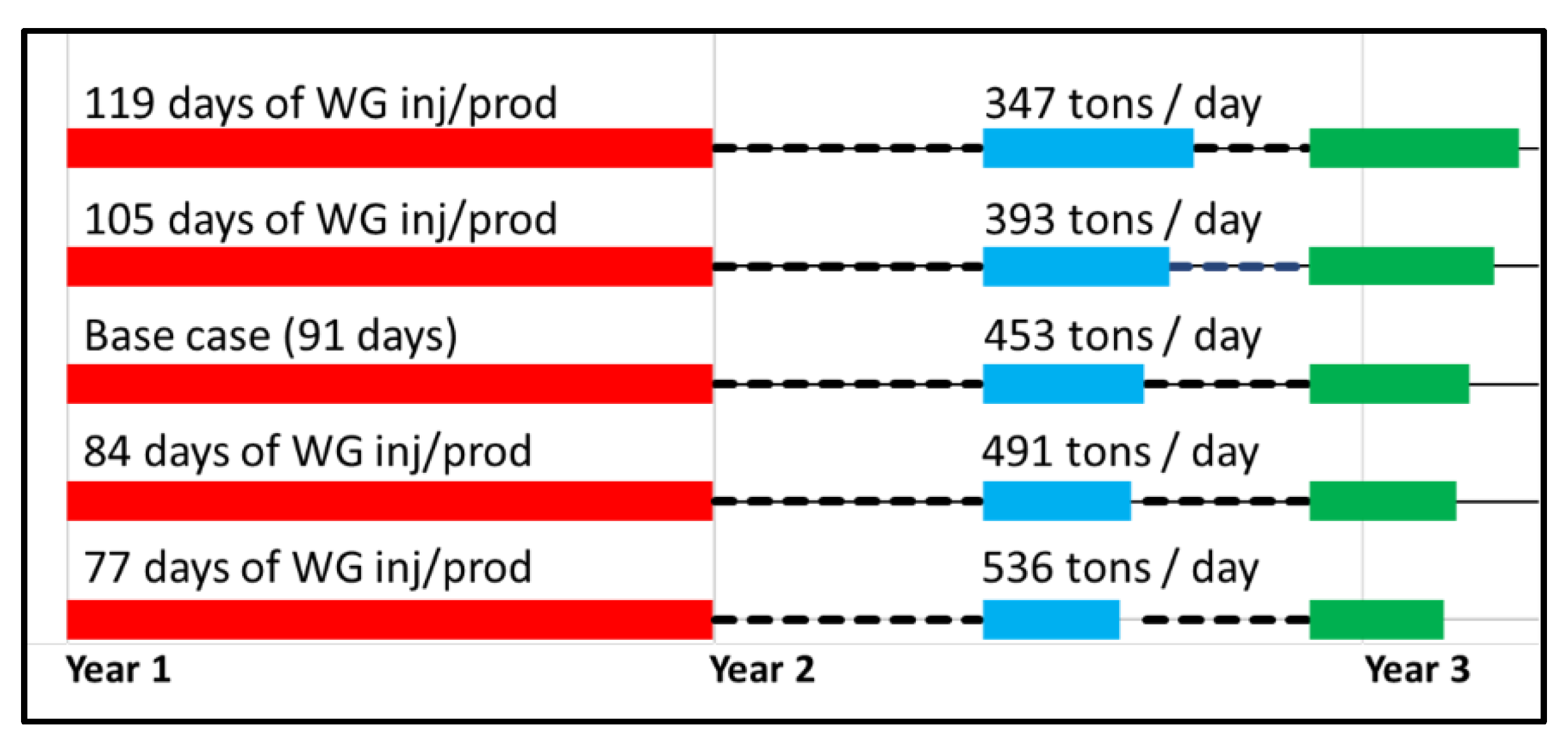 Hydrogen 03 00035 g002