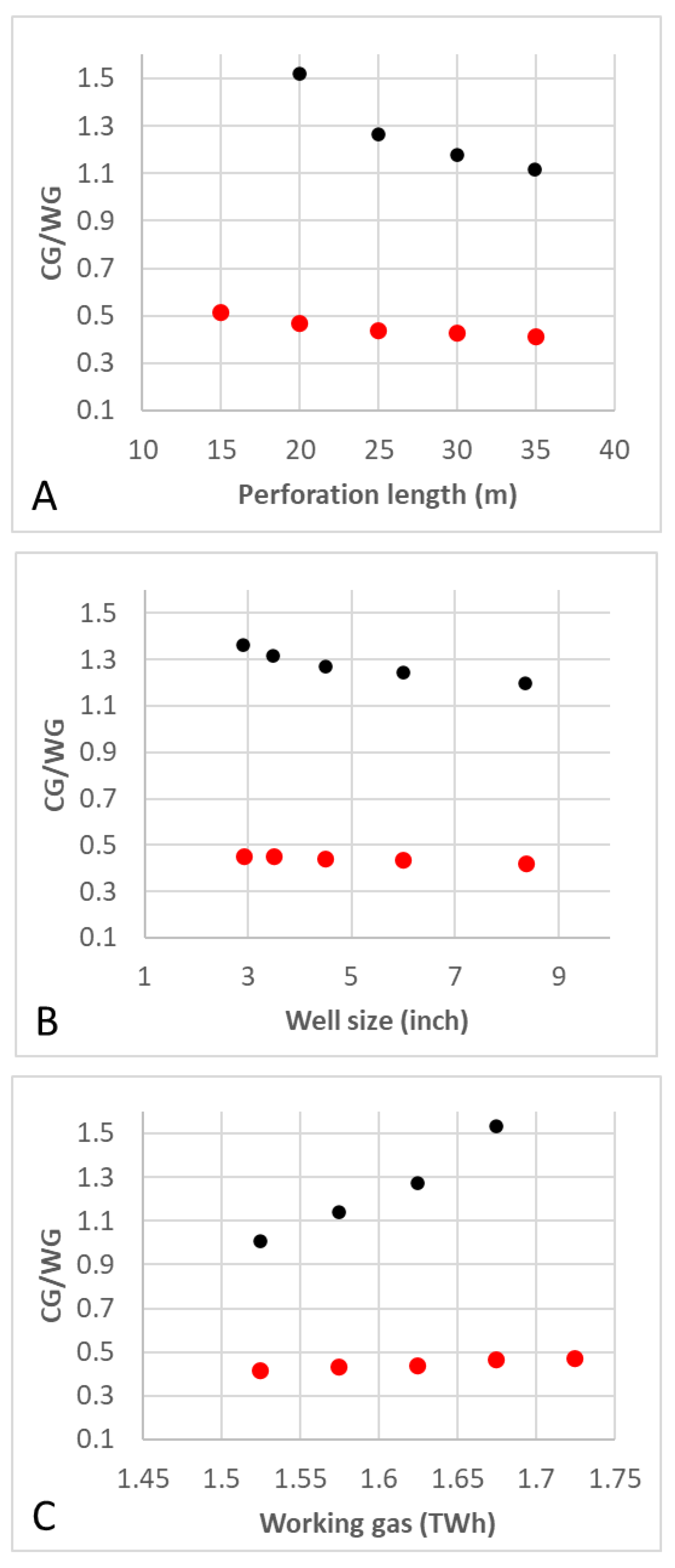 Hydrogen 03 00035 g003a