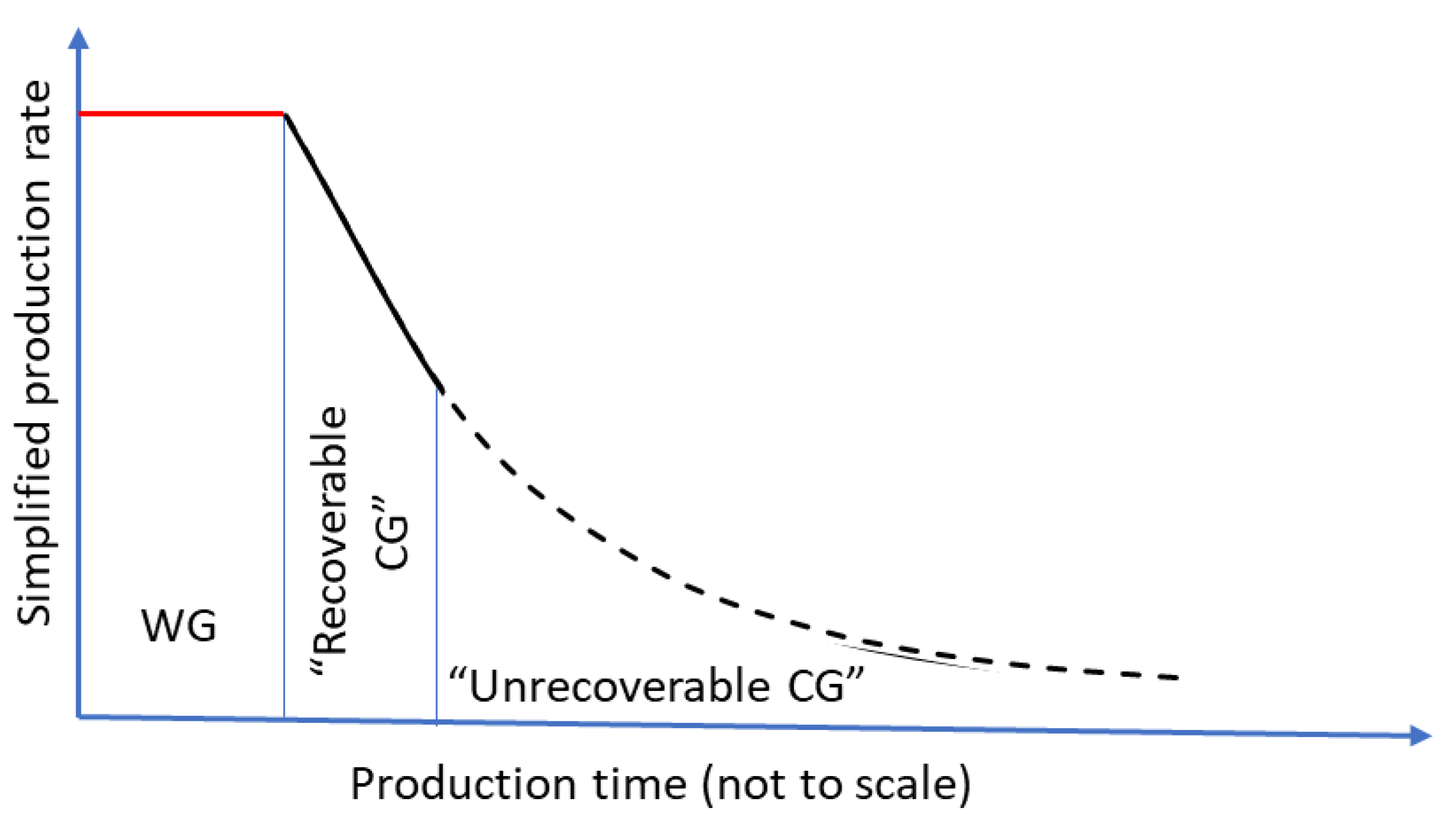 Hydrogen 03 00035 g004