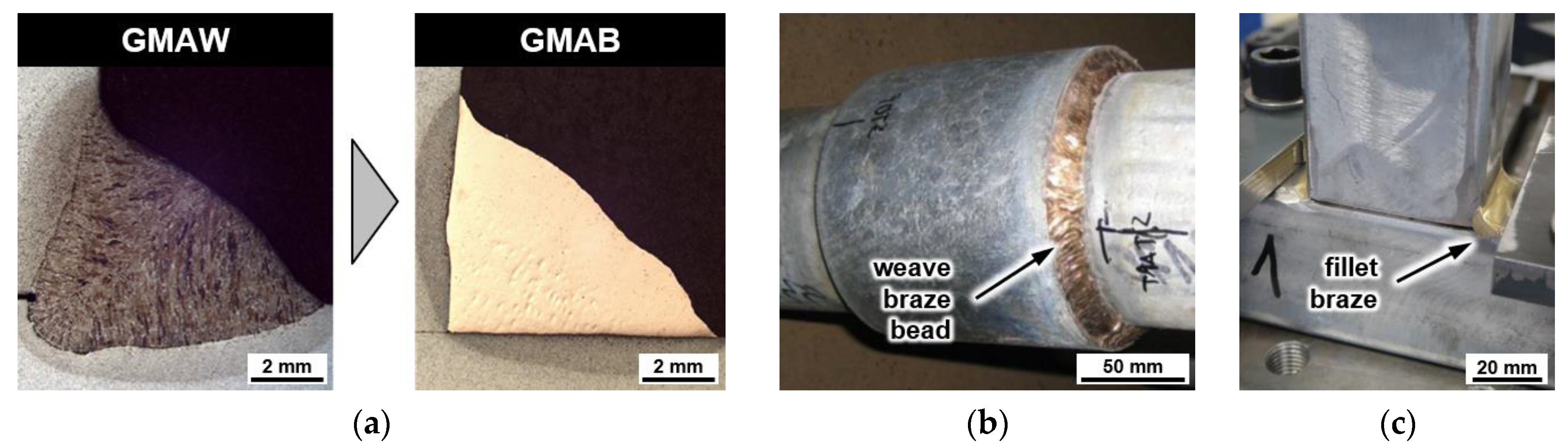 Hydrogen 04 00001 g001