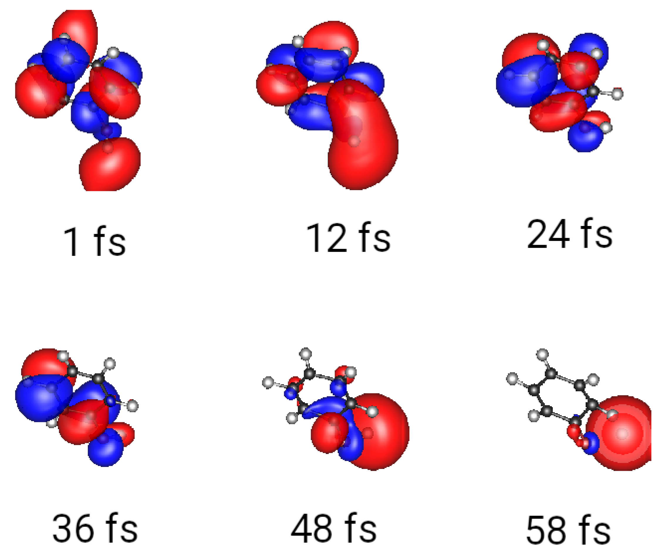 Hydrogen 04 00002 g002 Hydrogen 04 00002 g002