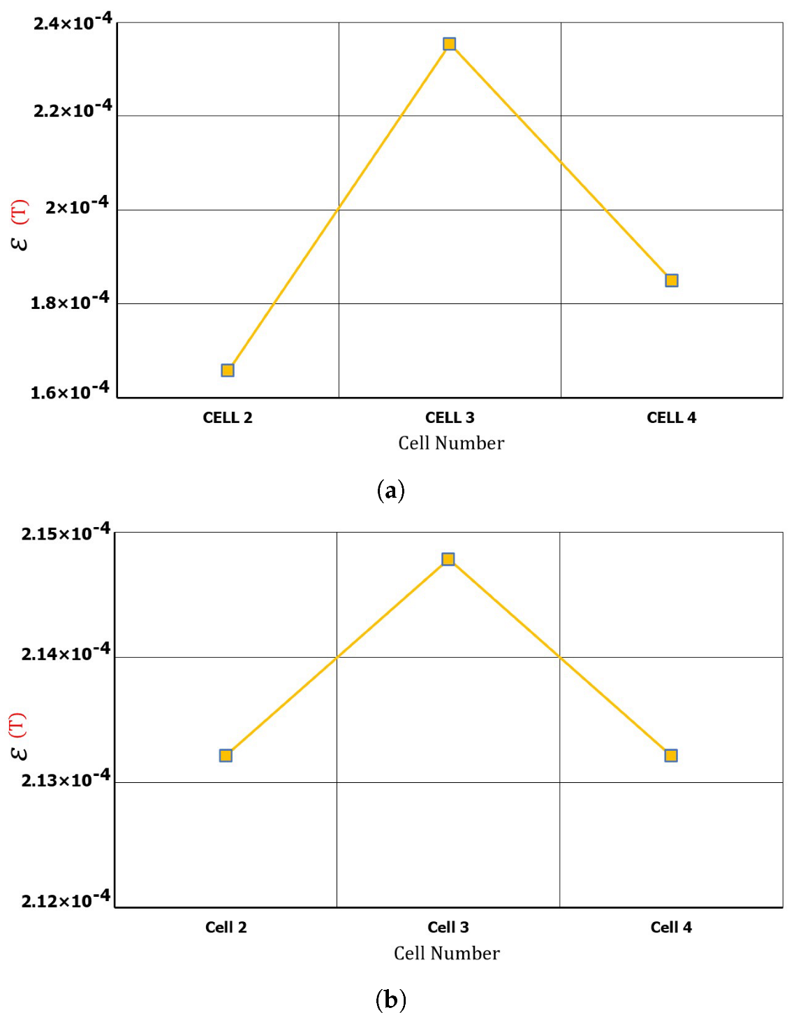 Hydrogen 04 00003 g013