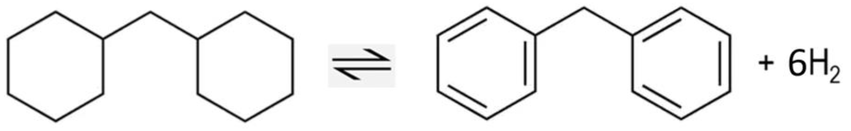 Hydrogen 04 00004 g001