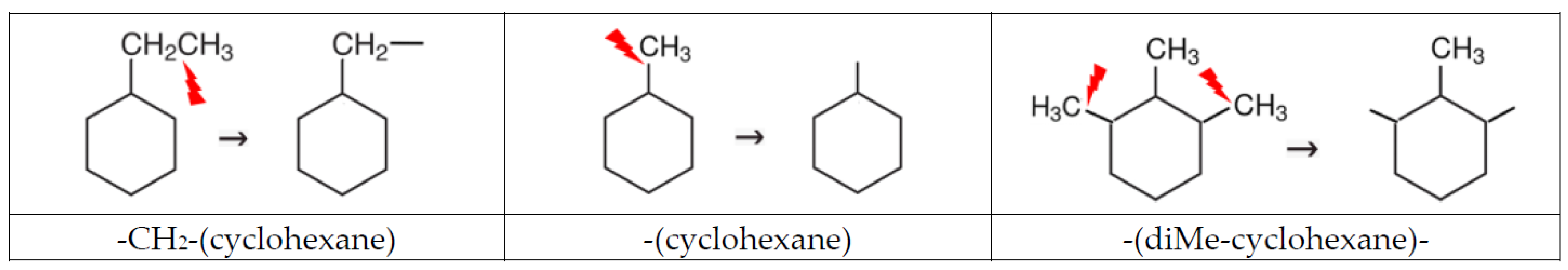 Hydrogen 04 00004 g002