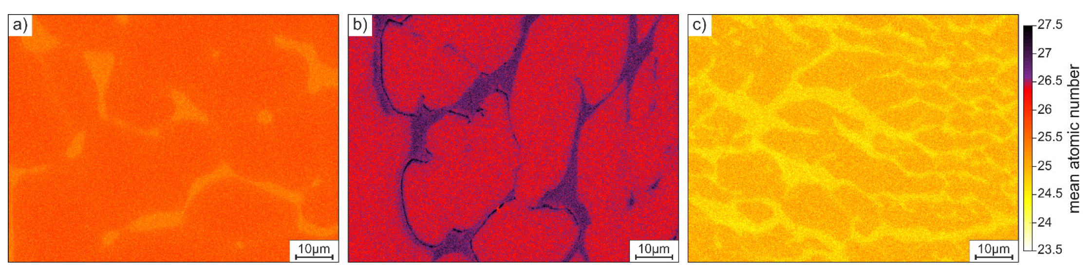 Hydrogen 04 00005 g007 Hydrogen 04 00005 g007