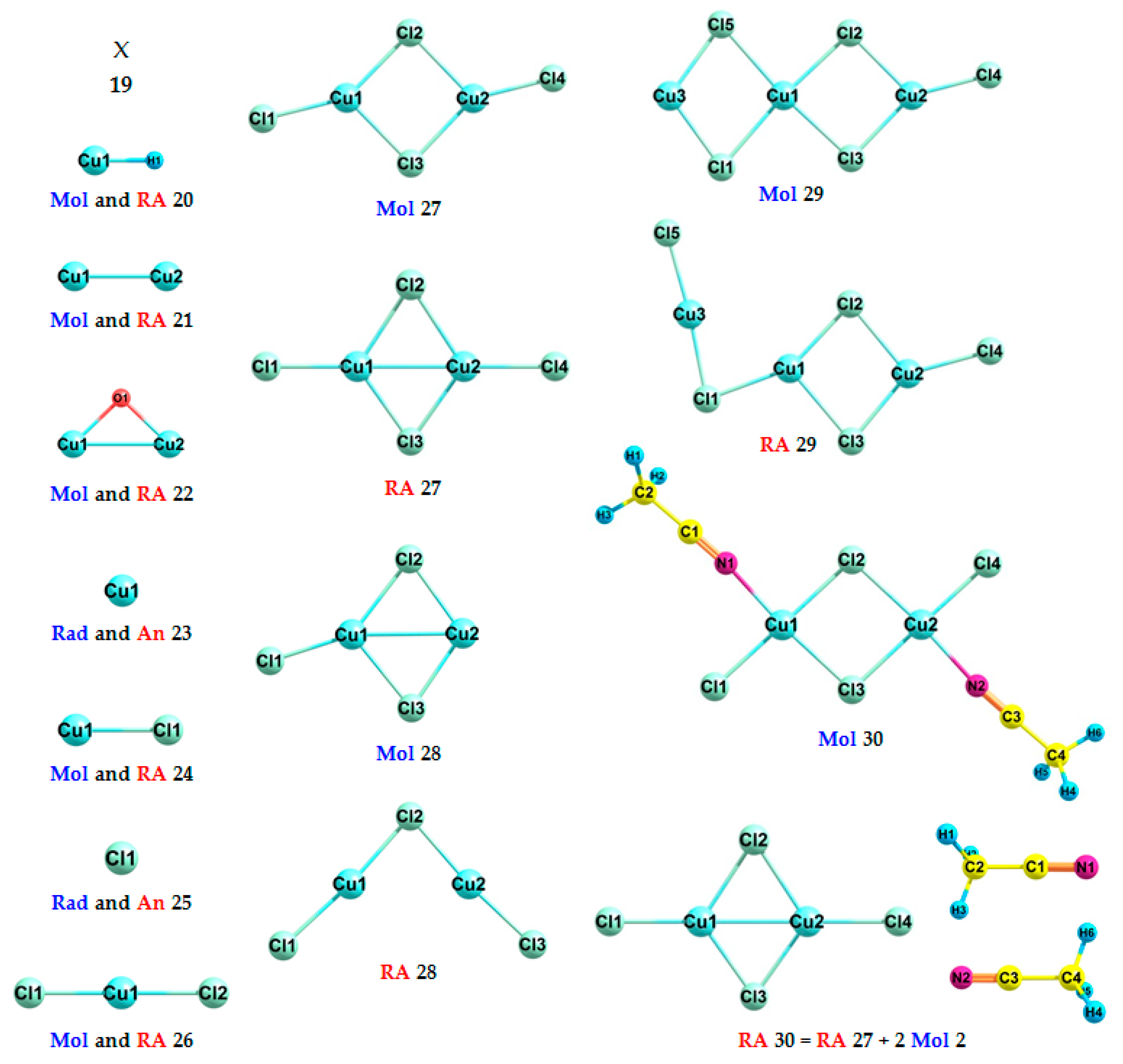 Hydrogen 04 00006 g005 Hydrogen 04 00006 g005