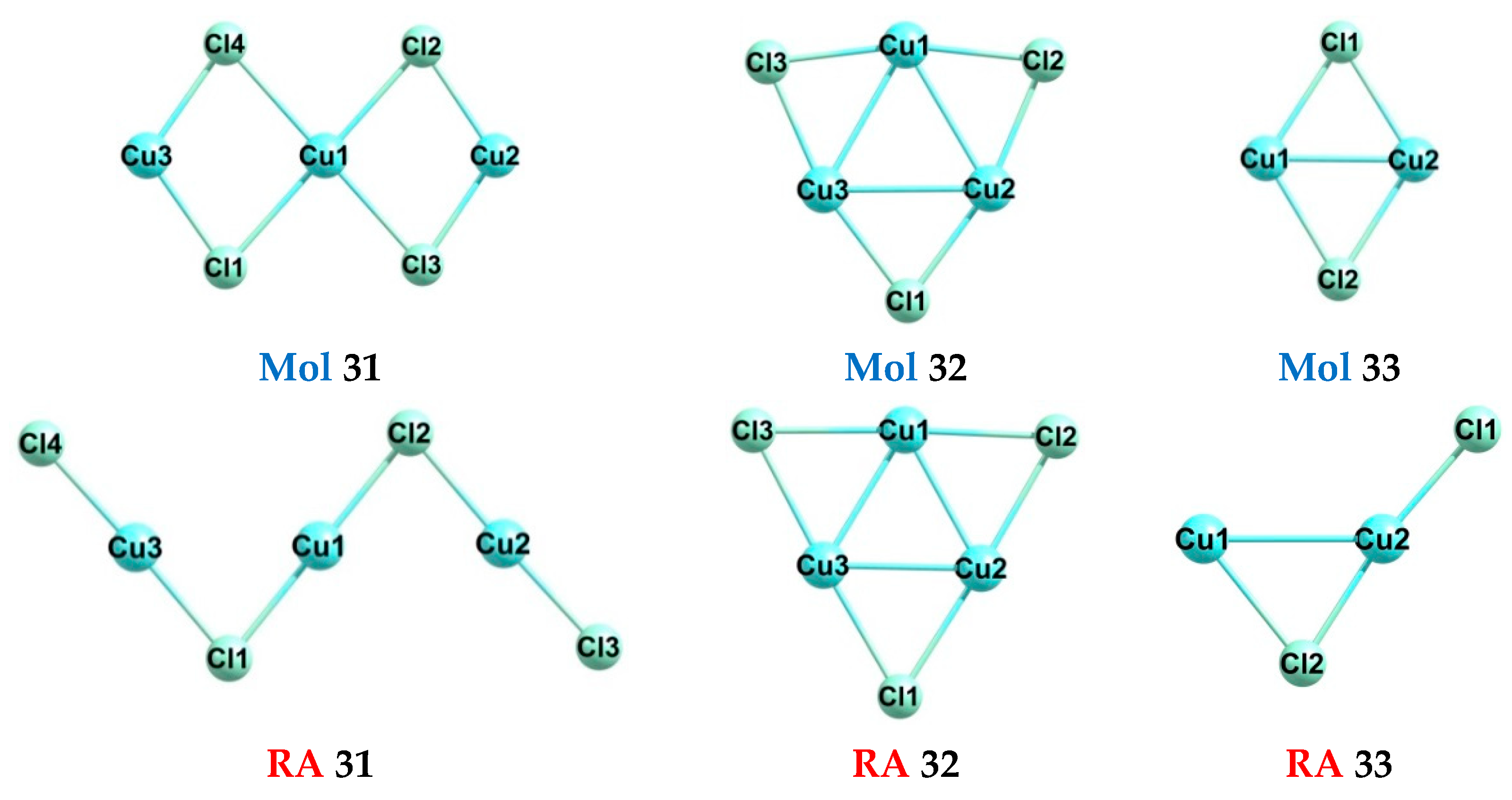 Hydrogen 04 00006 g007 Hydrogen 04 00006 g007