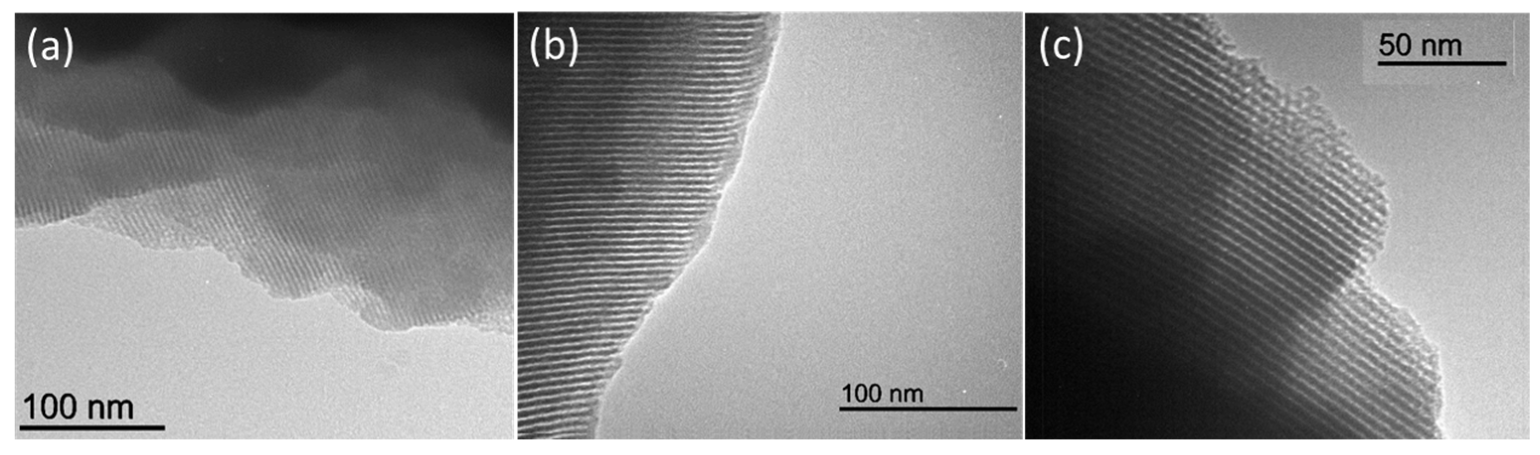 Hydrogen 04 00008 g002 Hydrogen 04 00008 g002