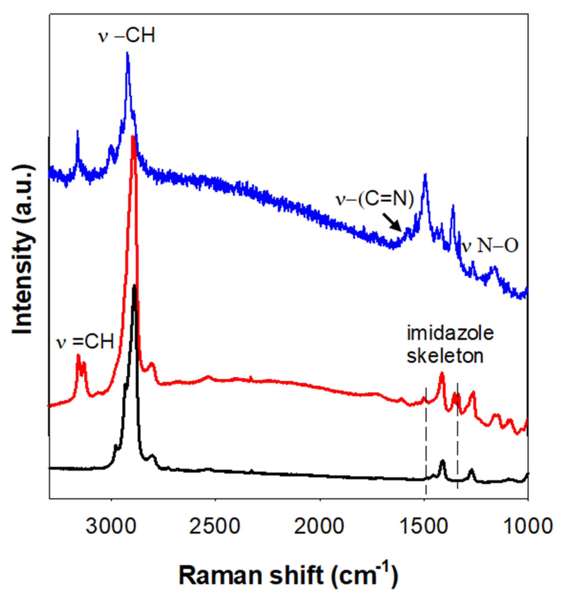 Hydrogen 04 00008 g005 Hydrogen 04 00008 g005