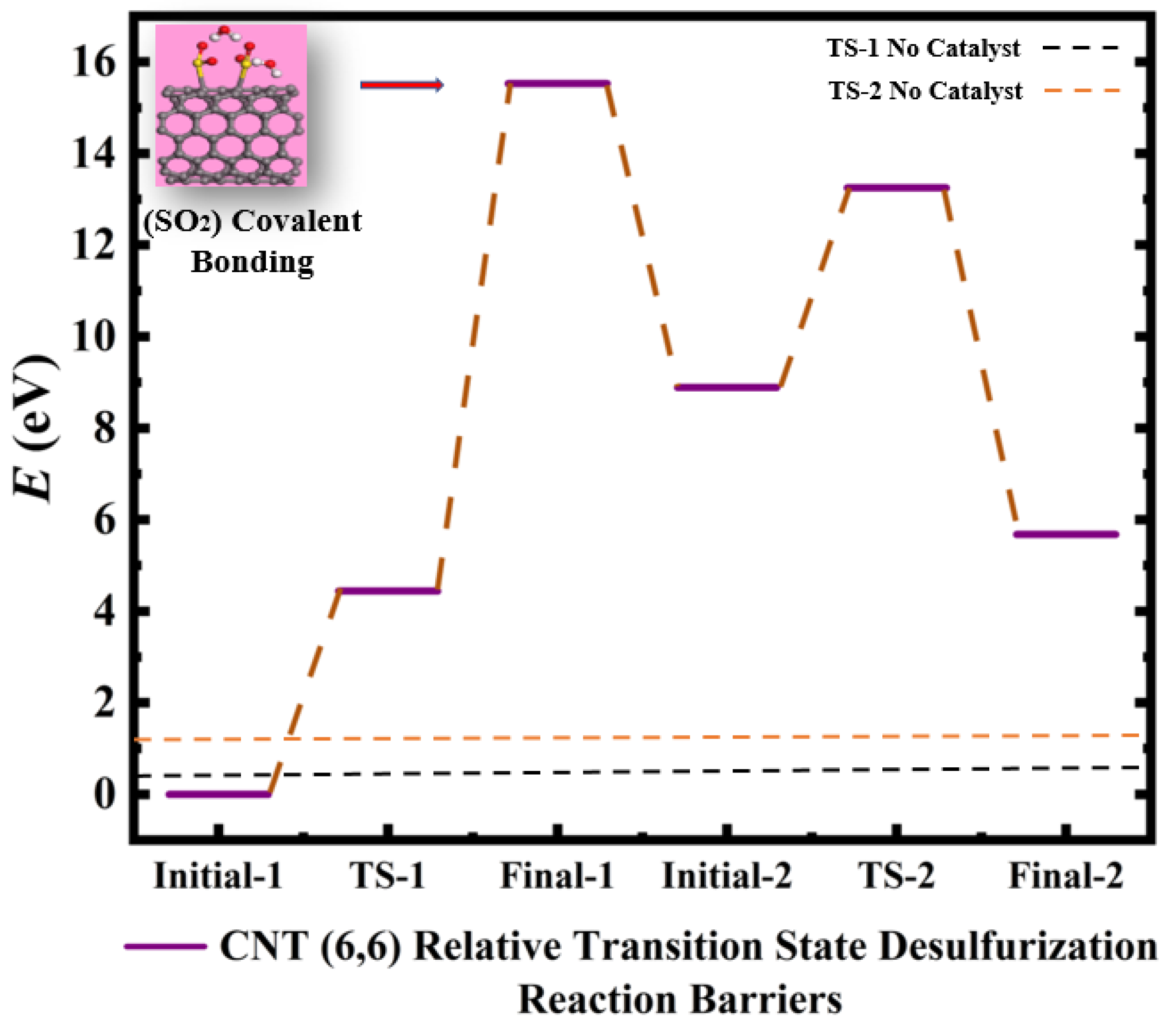 Hydrogen 04 00009 g003