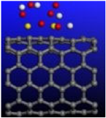 Hydrogen 04 00009 i002