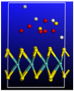 Hydrogen 04 00009 i008