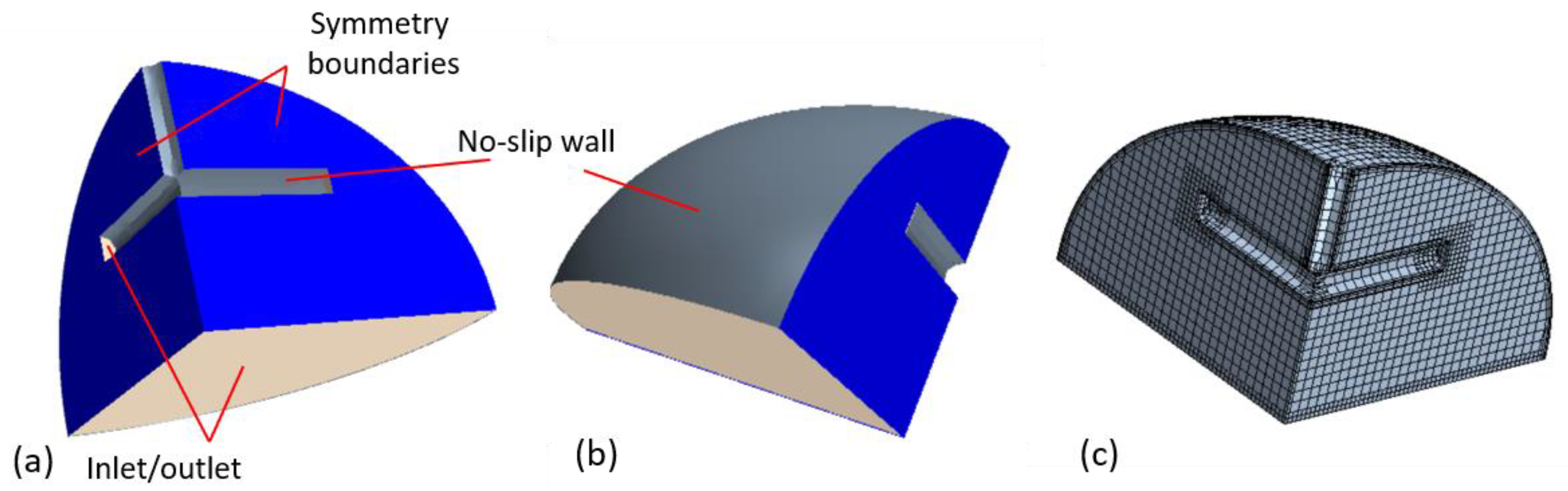 Hydrogen 04 00010 g002