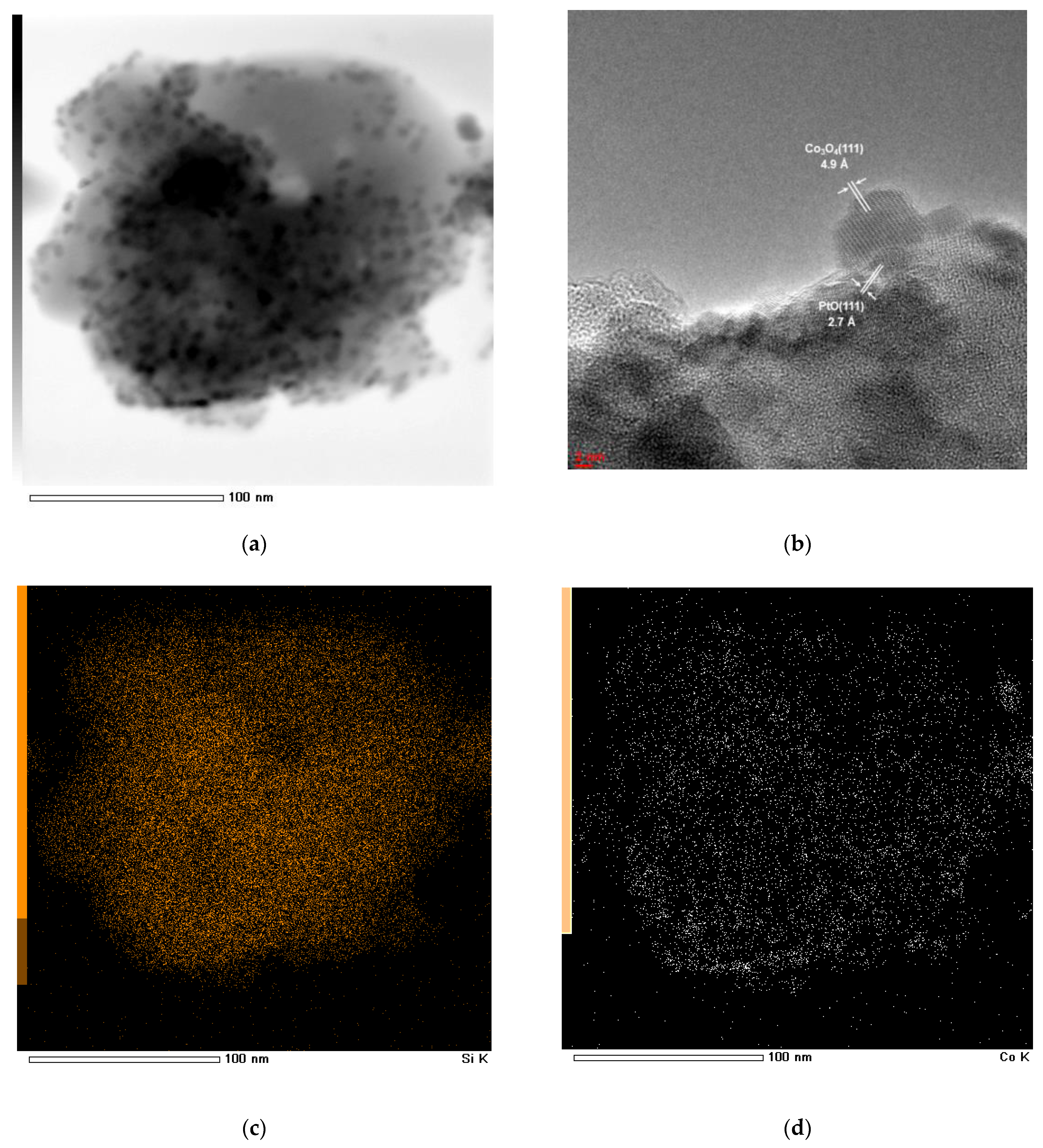 Hydrogen 04 00011 g002a Hydrogen 04 00011 g002a