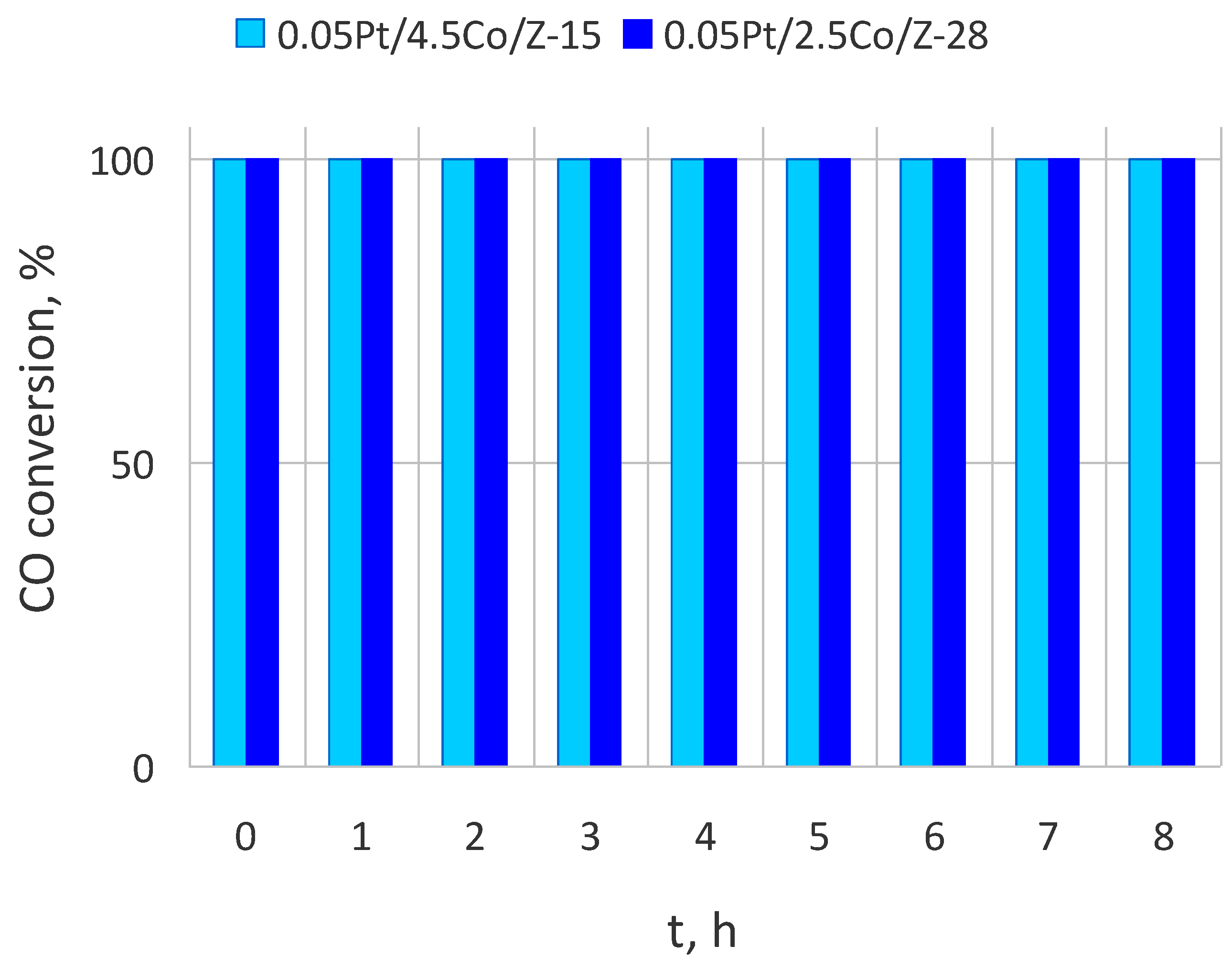 Hydrogen 04 00011 g008 Hydrogen 04 00011 g008