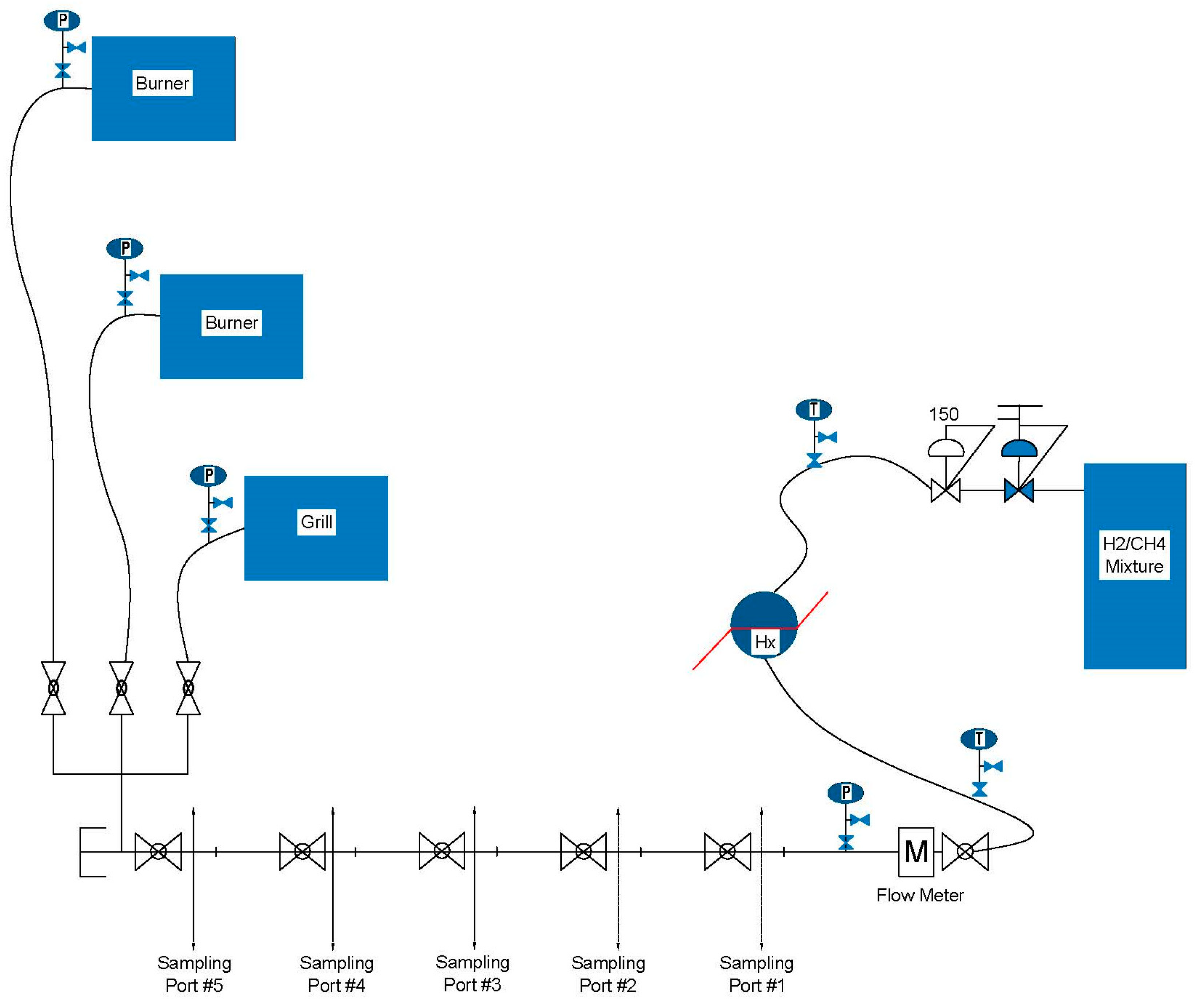 Hydrogen 04 00015 g001 550