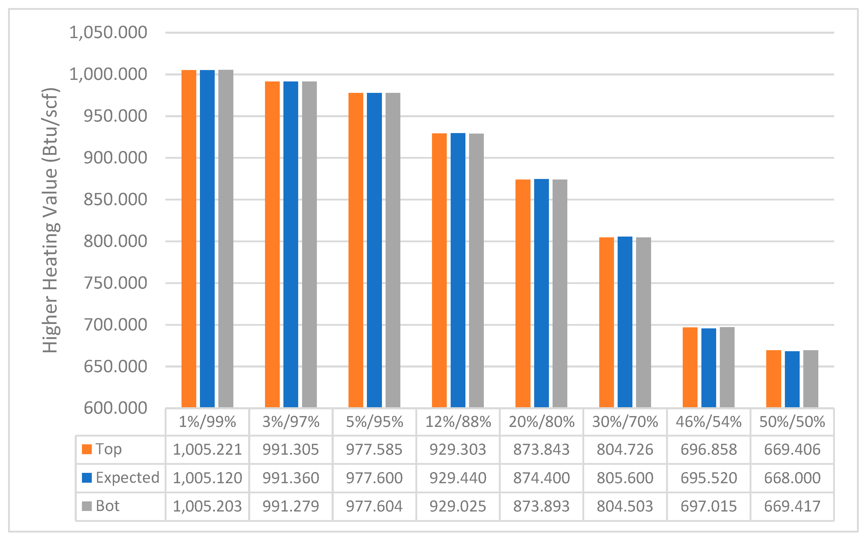 Hydrogen 04 00015 g004 550