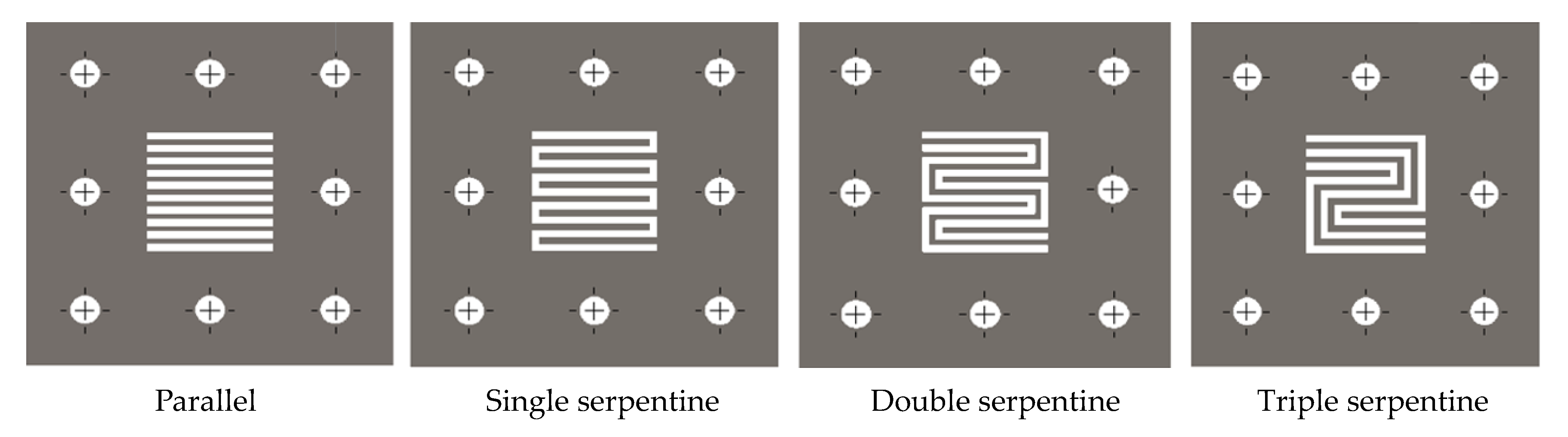 Hydrogen 04 00018 g002 Hydrogen 04 00018 g002