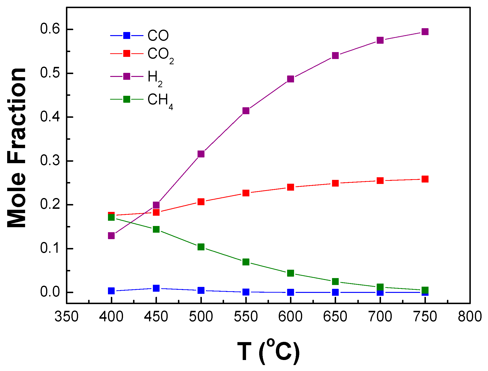 Hydrogen 04 00019 g004