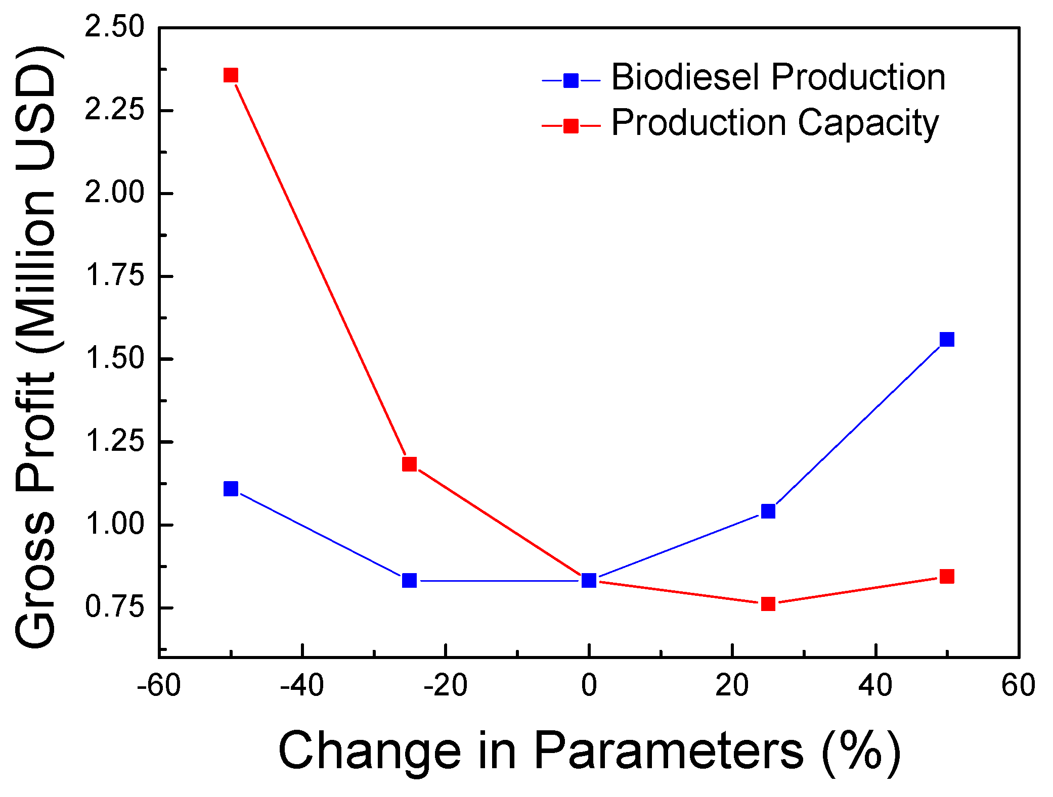 Hydrogen 04 00019 g008